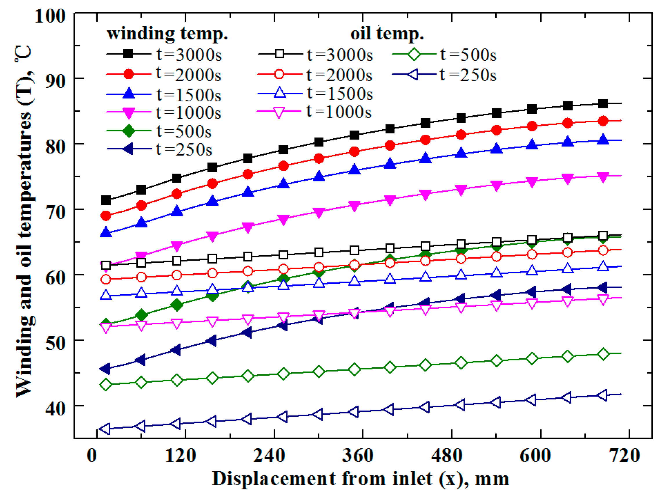 Entropy 25 00457 g005 Entropy 25 00457 g005
