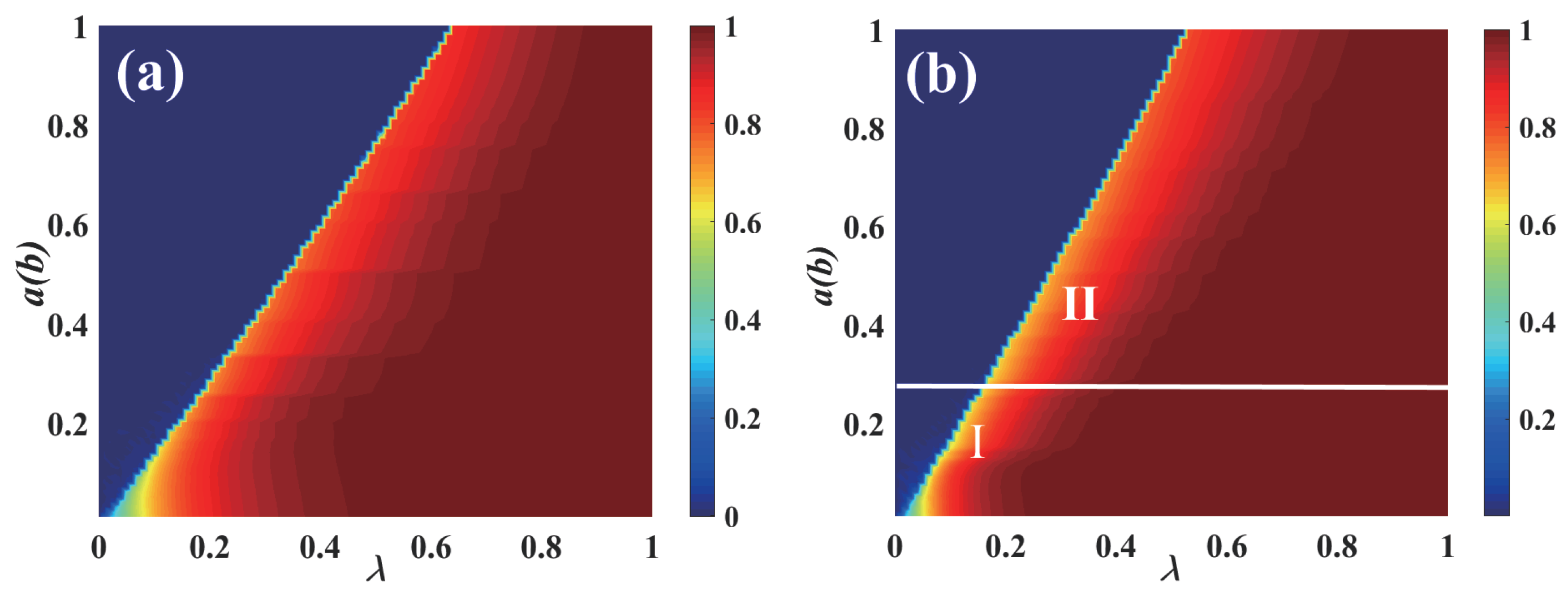 Entropy 25 00458 g006