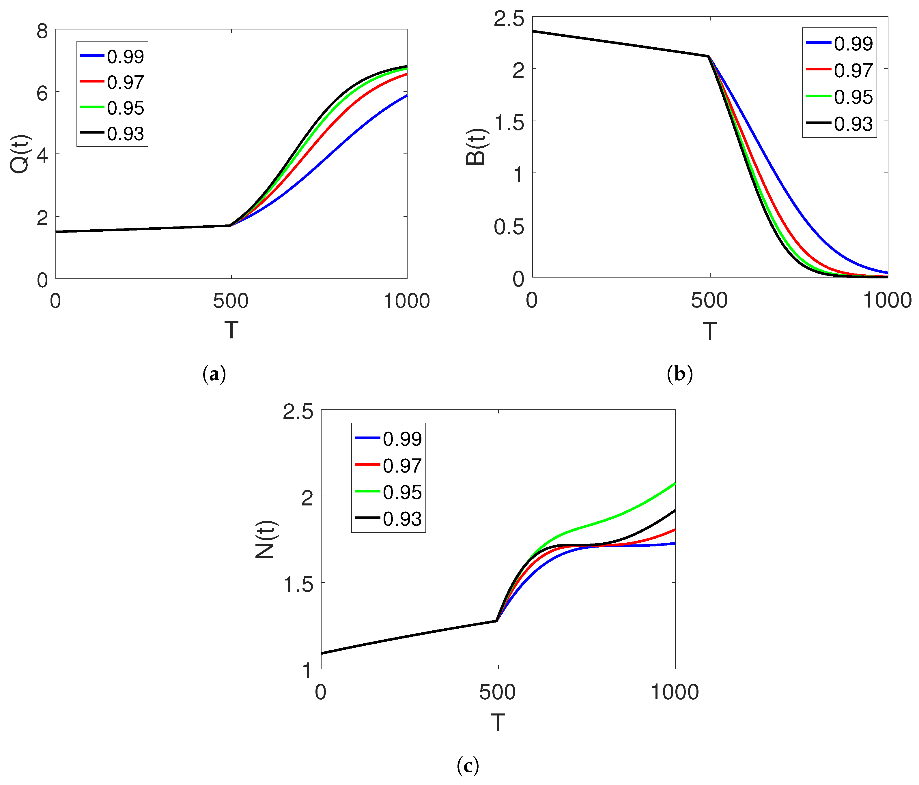 Entropy 25 00459 g001 Entropy 25 00459 g001