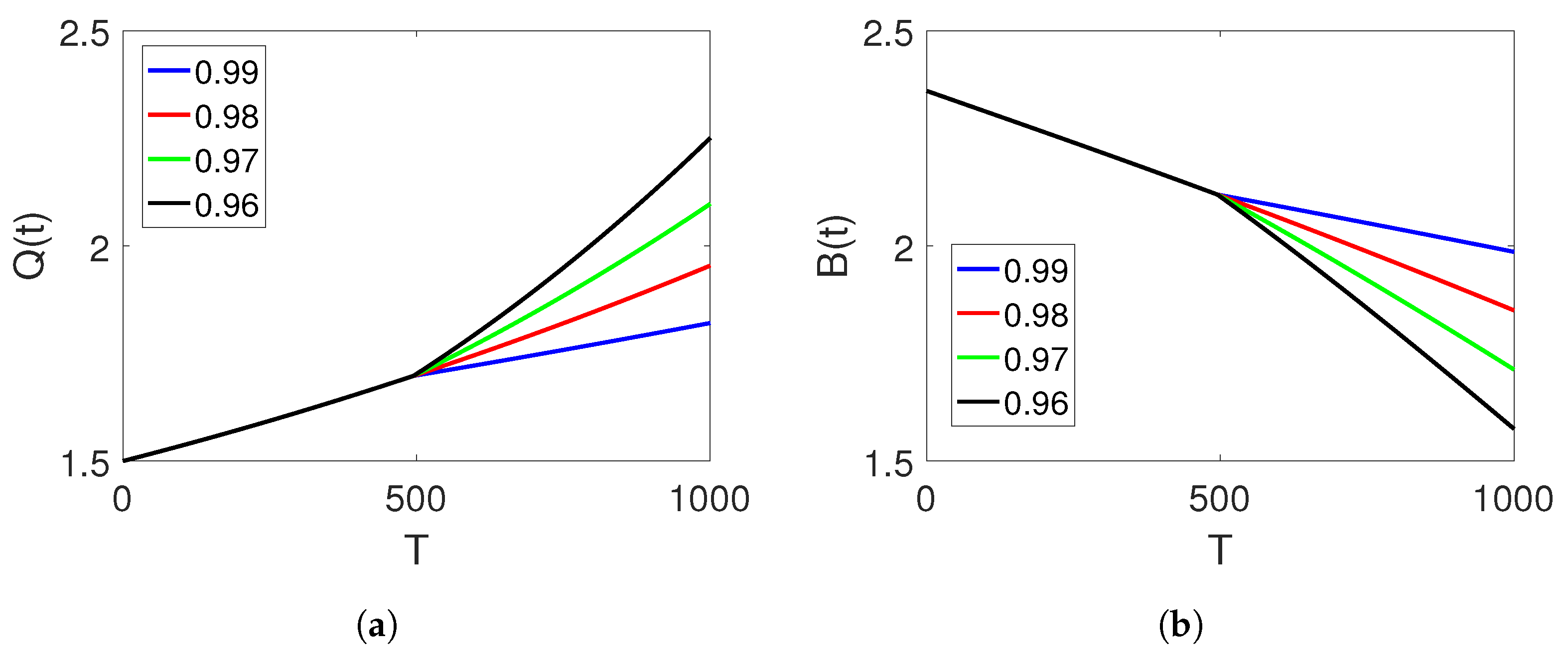 Entropy 25 00459 g002a Entropy 25 00459 g002a
