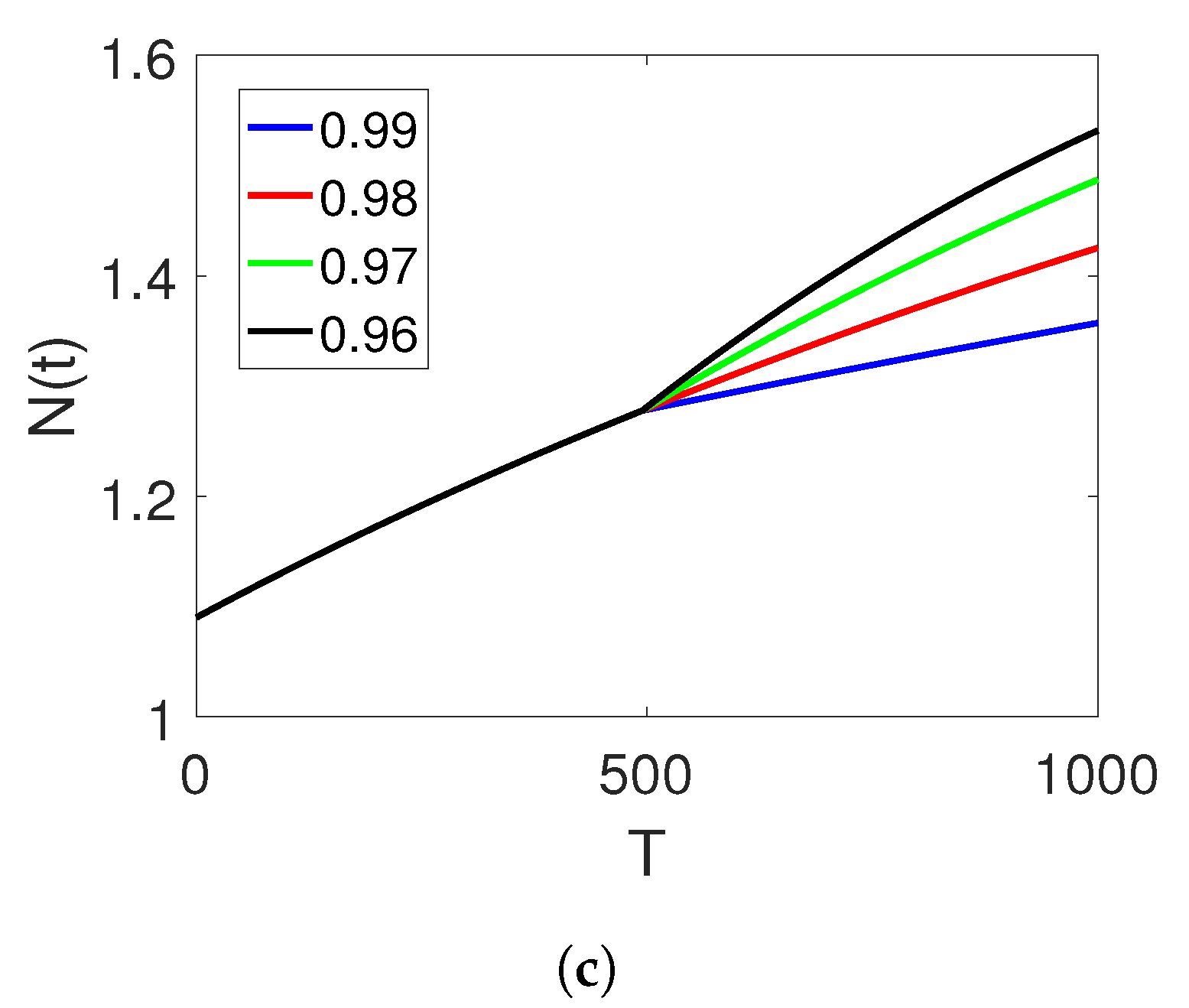 Entropy 25 00459 g002b Entropy 25 00459 g002b