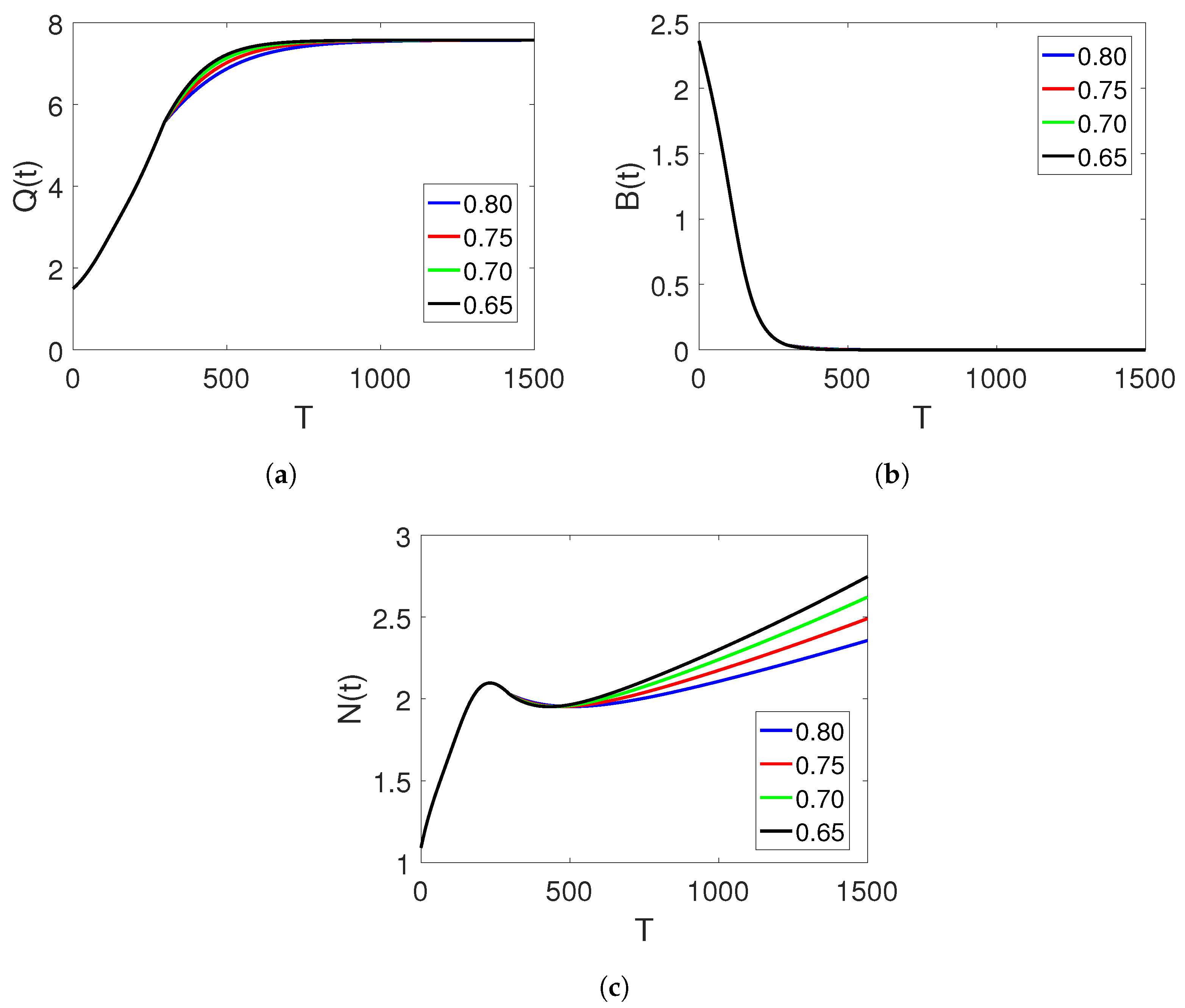 Entropy 25 00459 g003 Entropy 25 00459 g003