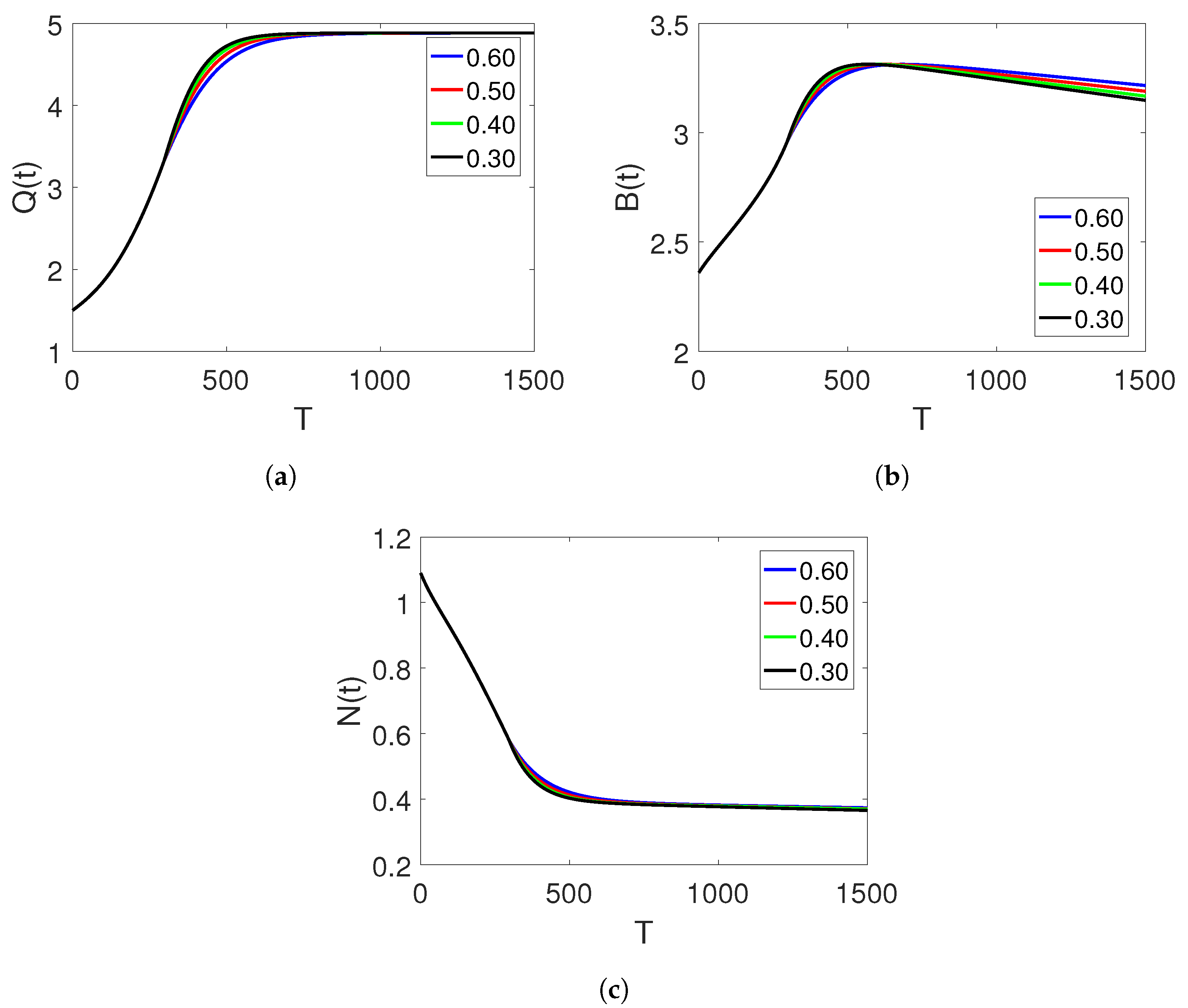 Entropy 25 00459 g004 Entropy 25 00459 g004