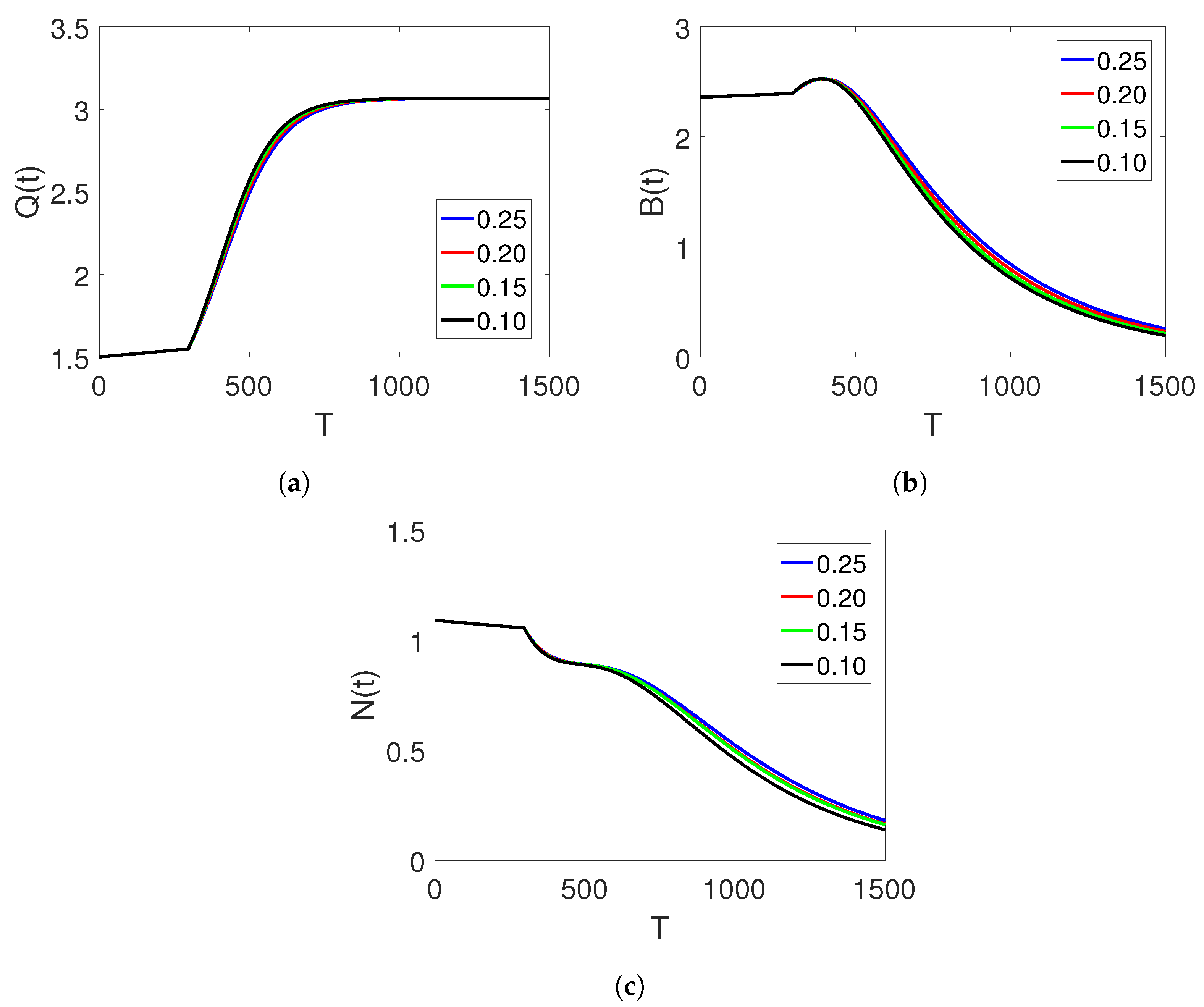 Entropy 25 00459 g005 Entropy 25 00459 g005
