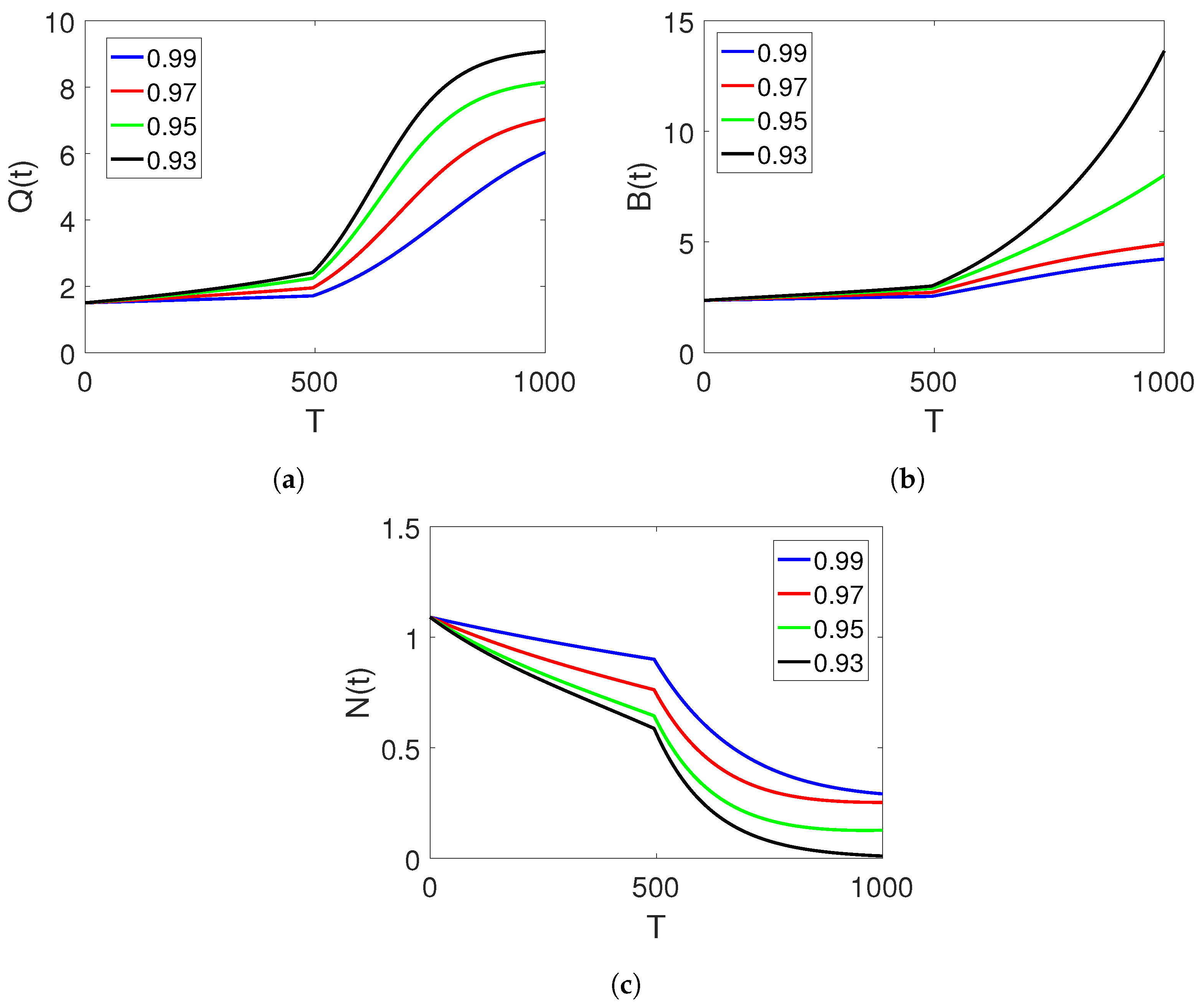 Entropy 25 00459 g006 Entropy 25 00459 g006