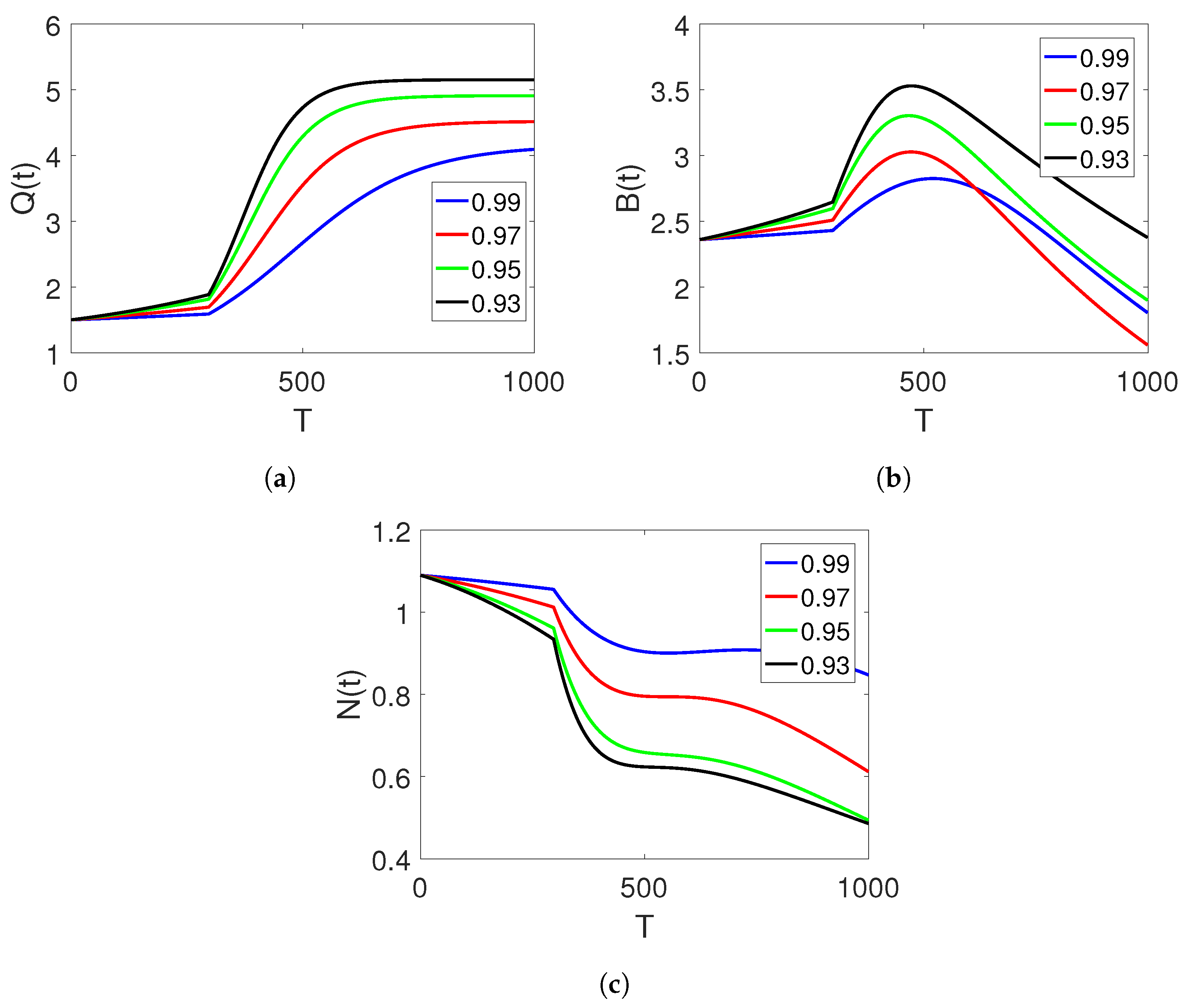Entropy 25 00459 g007 Entropy 25 00459 g007