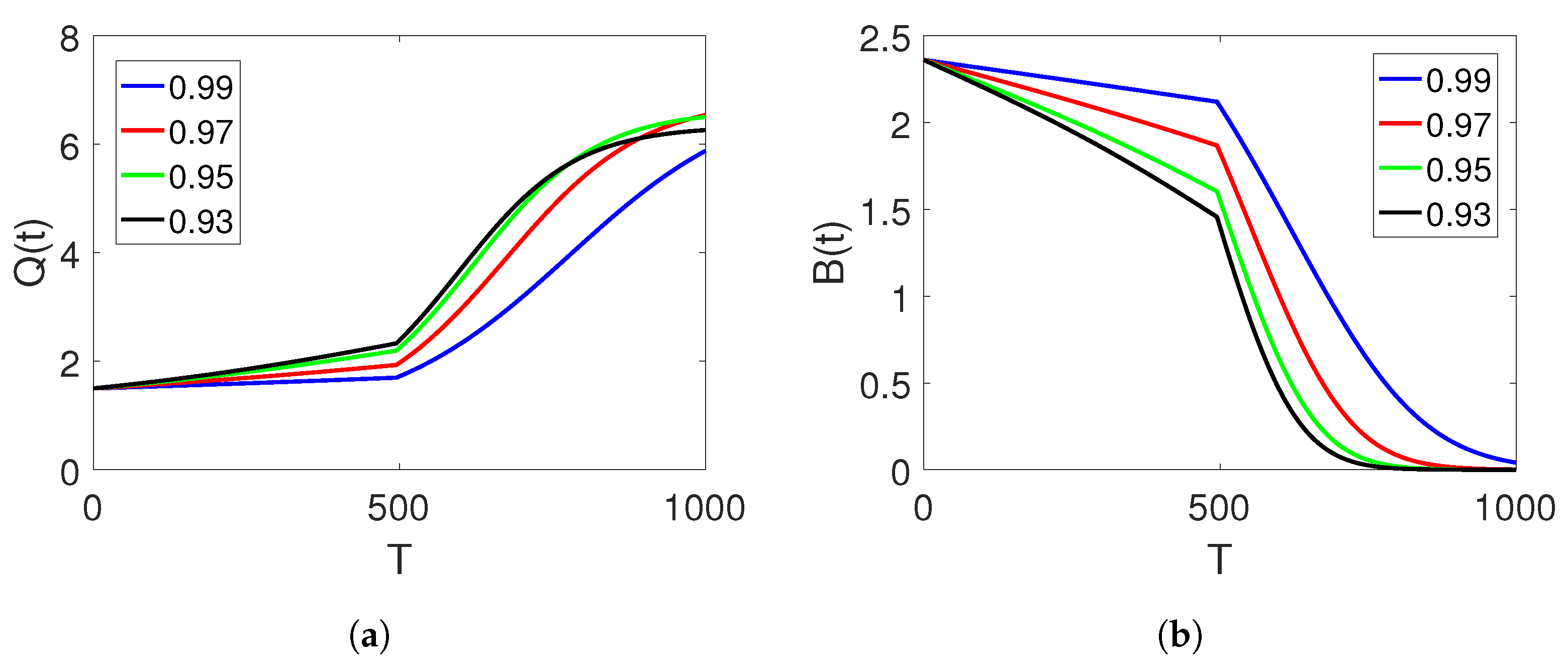 Entropy 25 00459 g008a Entropy 25 00459 g008a