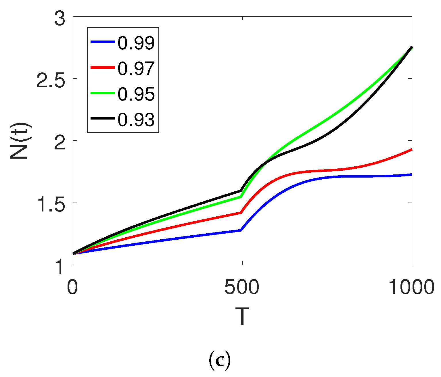 Entropy 25 00459 g008b Entropy 25 00459 g008b