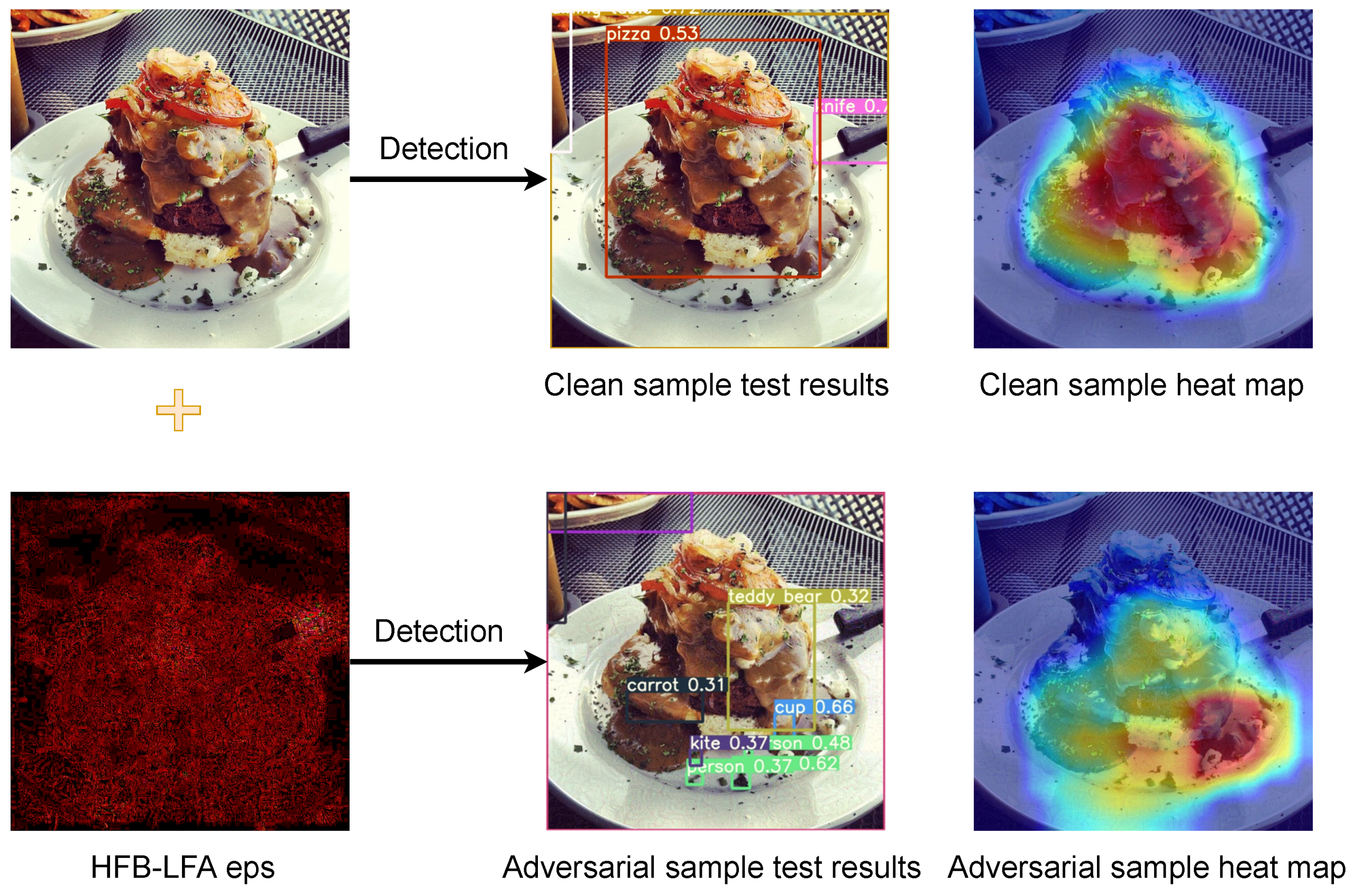Entropy 25 00461 g001