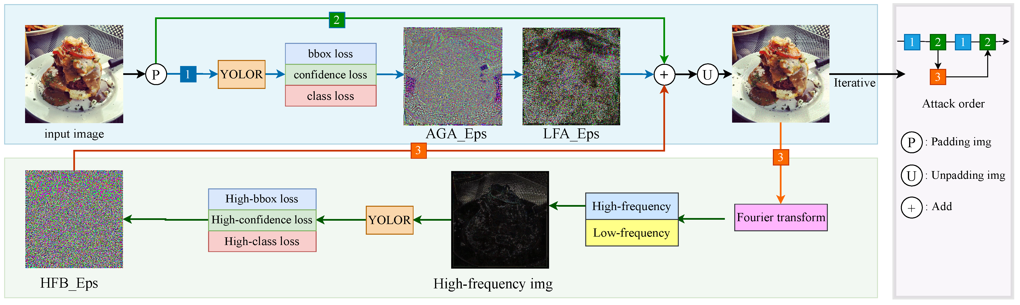 Entropy 25 00461 g002