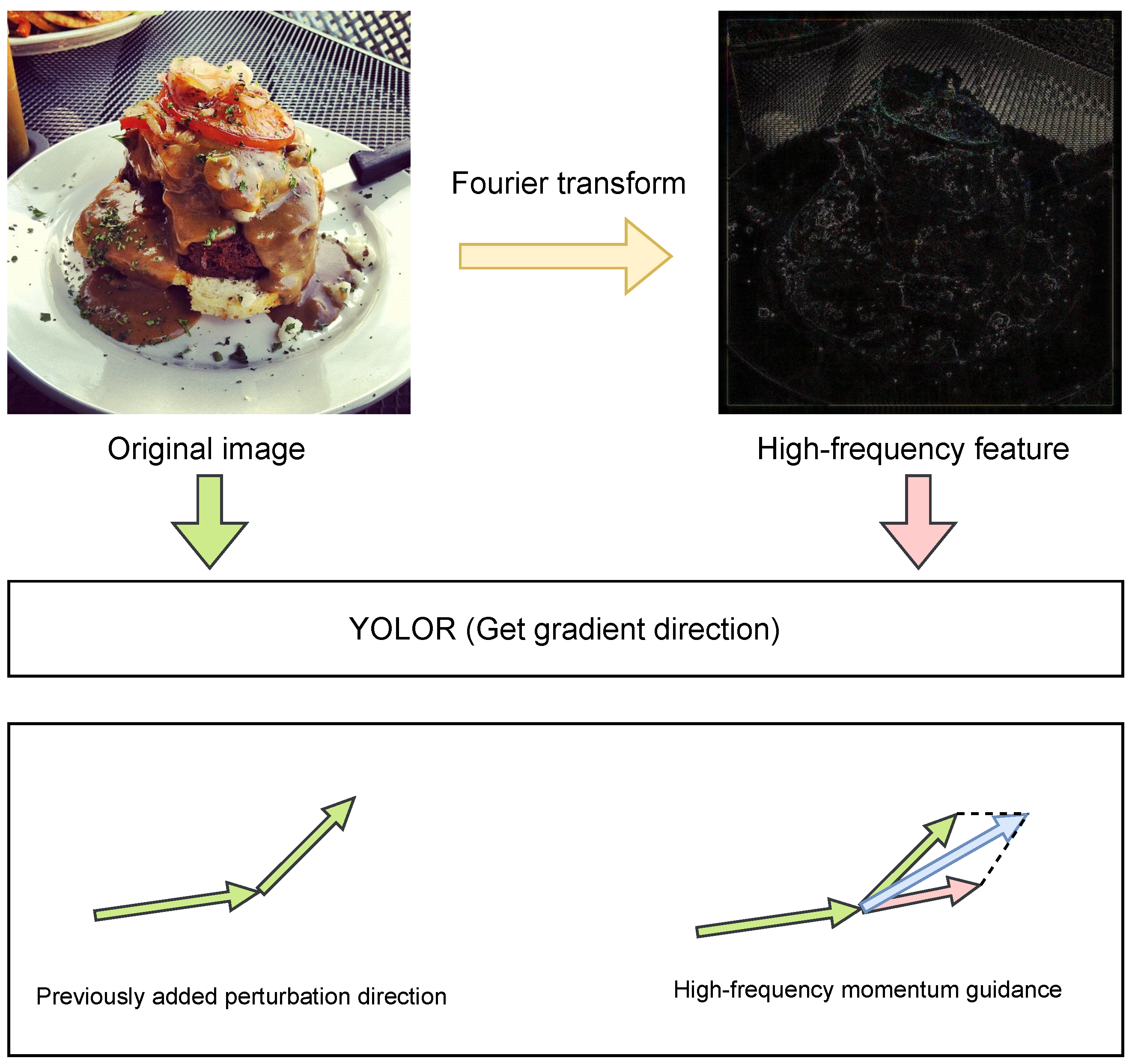 Entropy 25 00461 g005
