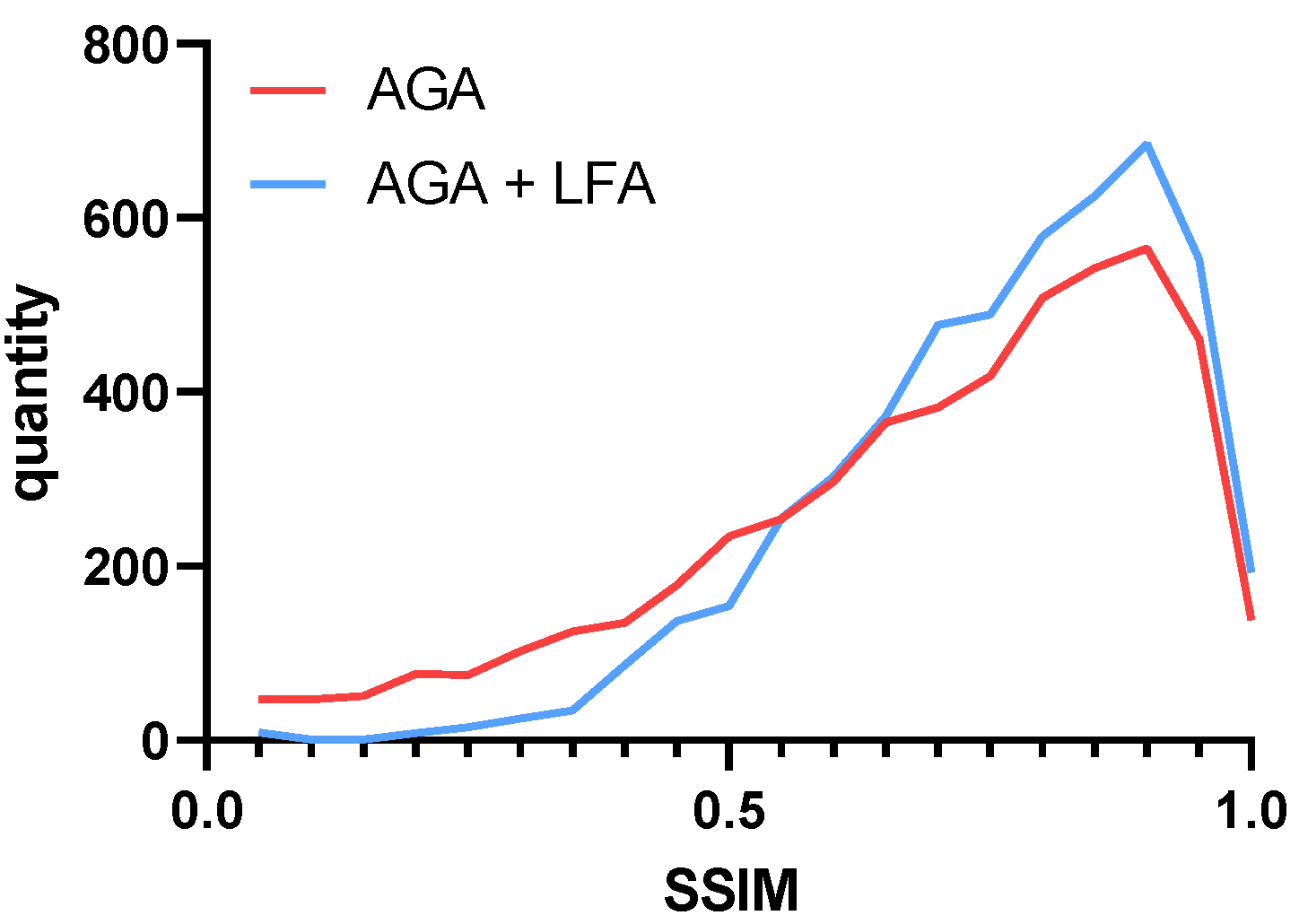 Entropy 25 00461 g006