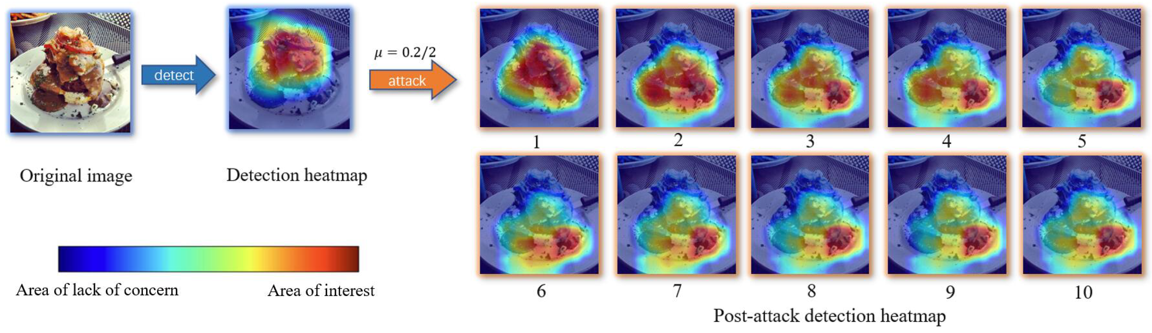 Entropy 25 00461 g008
