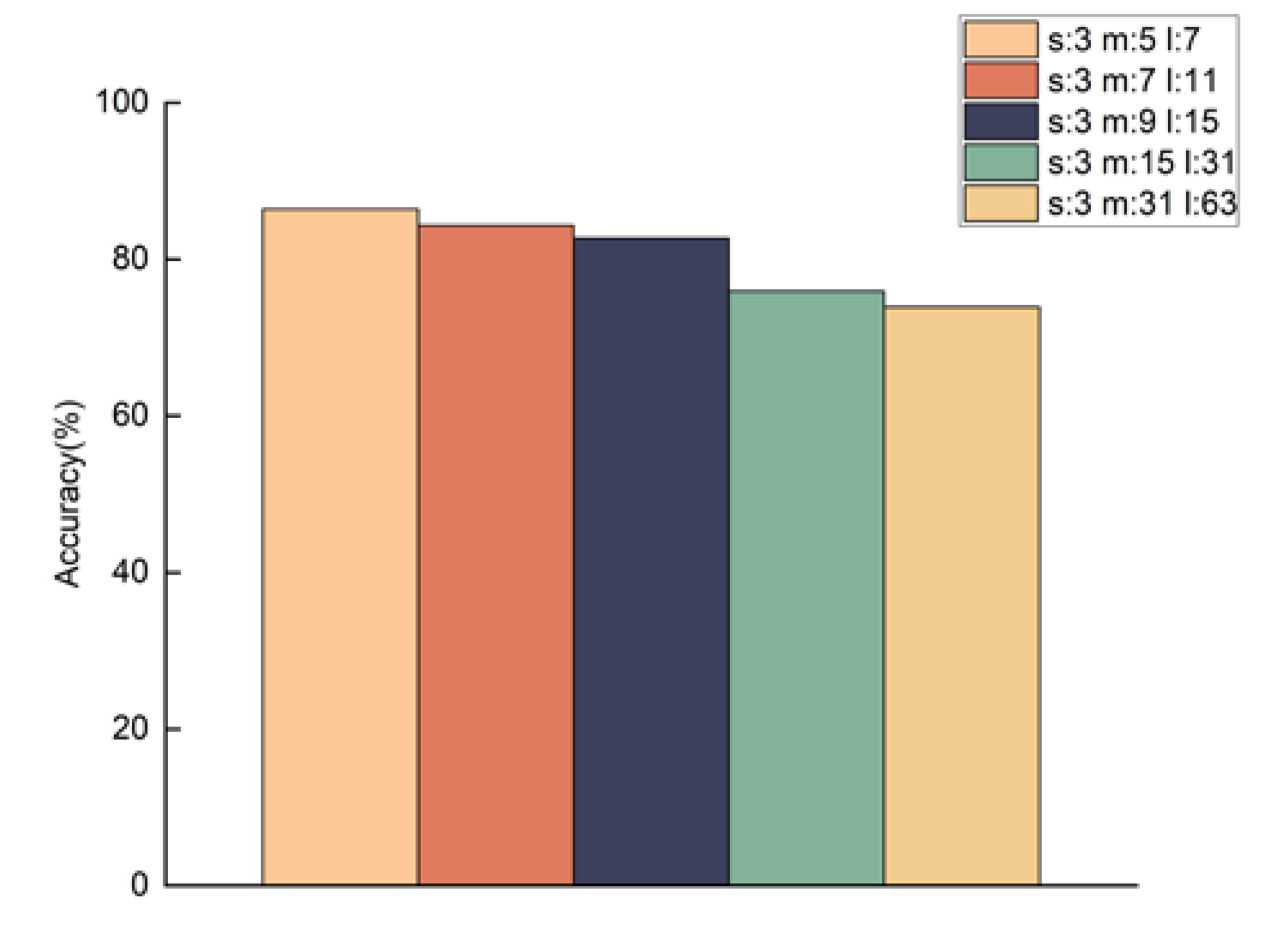 Entropy 25 00464 g009 Entropy 25 00464 g009