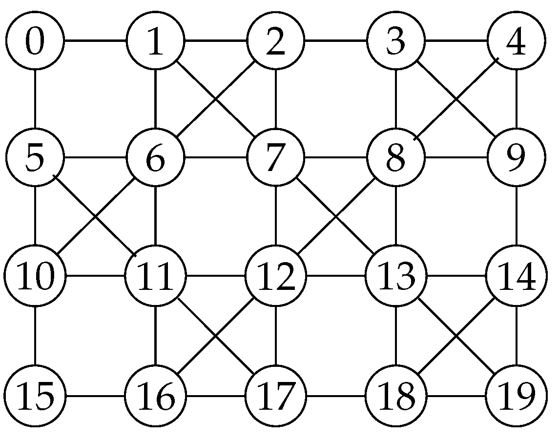 Entropy 25 00465 g004