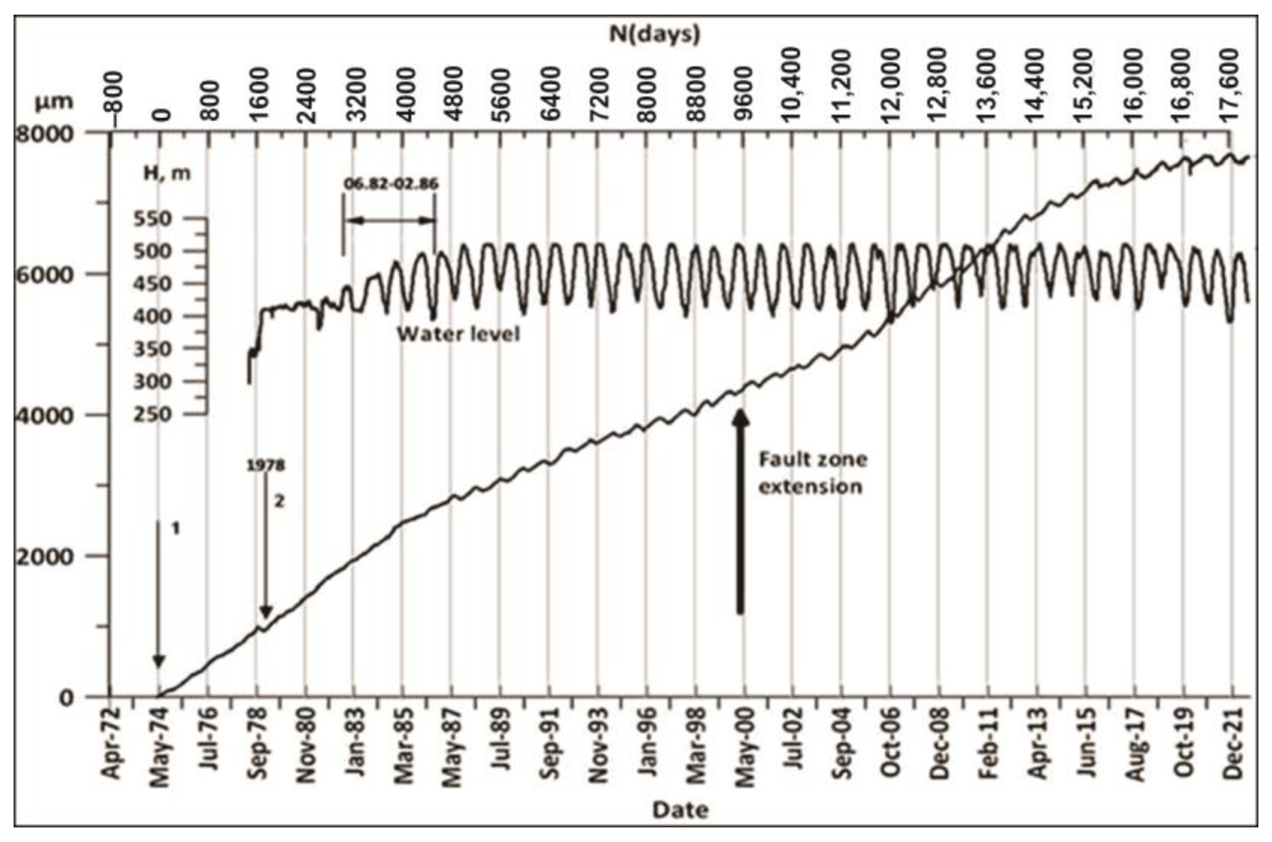 Entropy 25 00467 g012