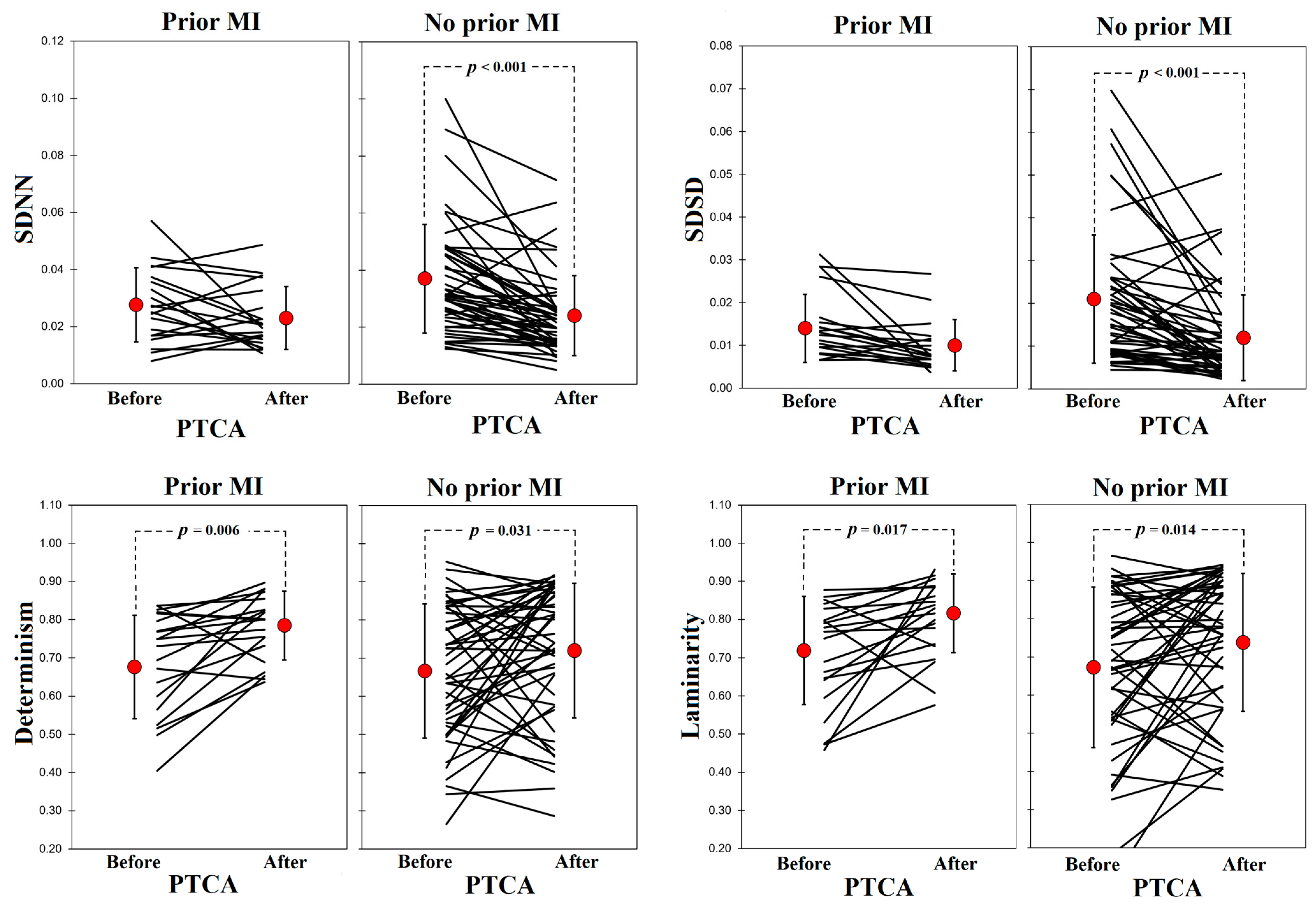 Entropy 25 00469 g007 Entropy 25 00469 g007