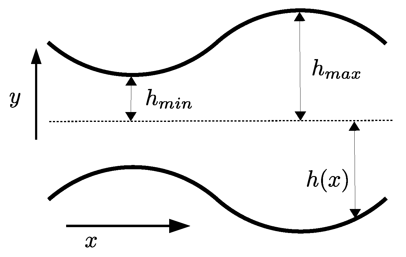 Entropy 25 00470 g001