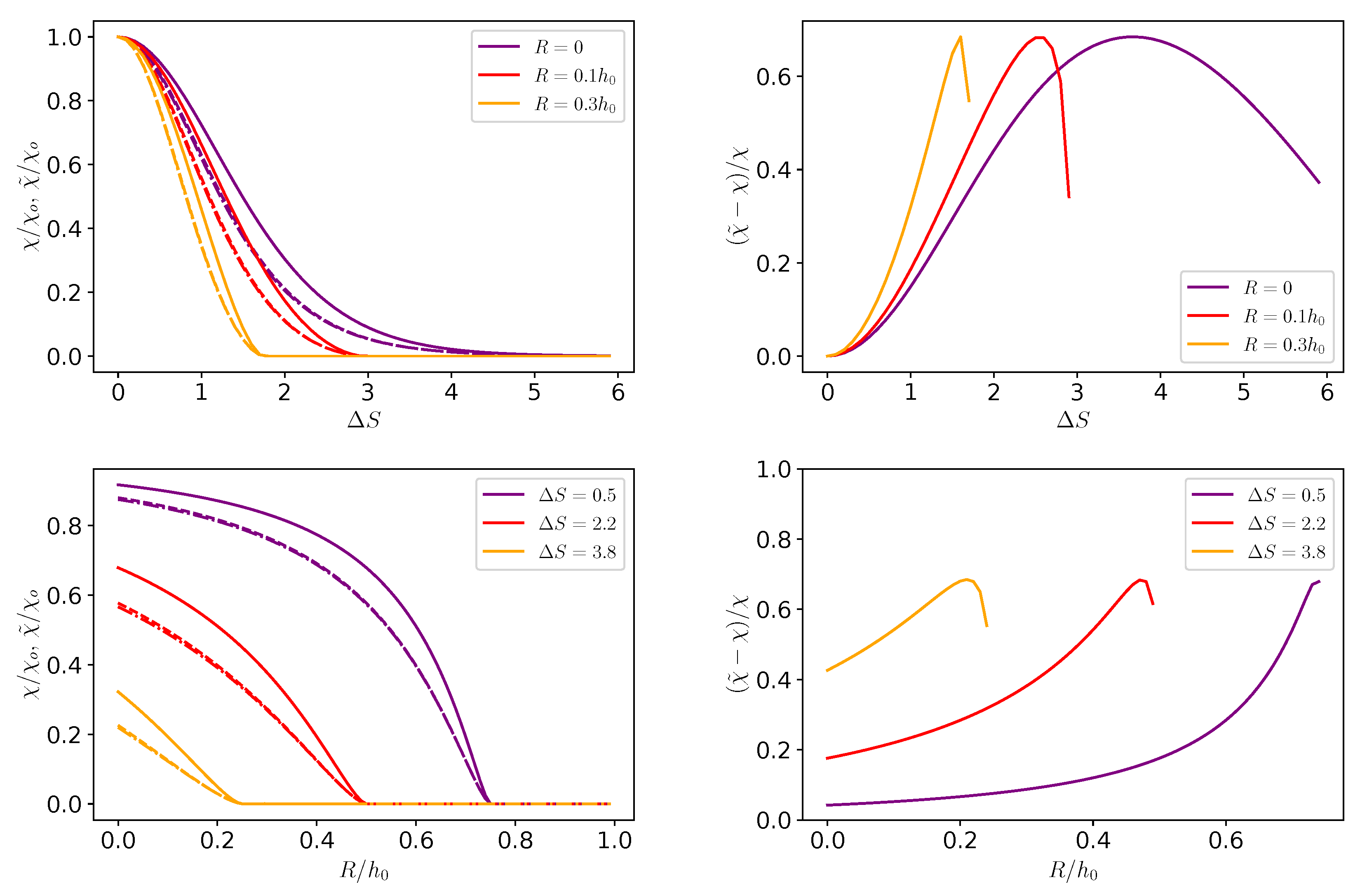 Entropy 25 00470 g002