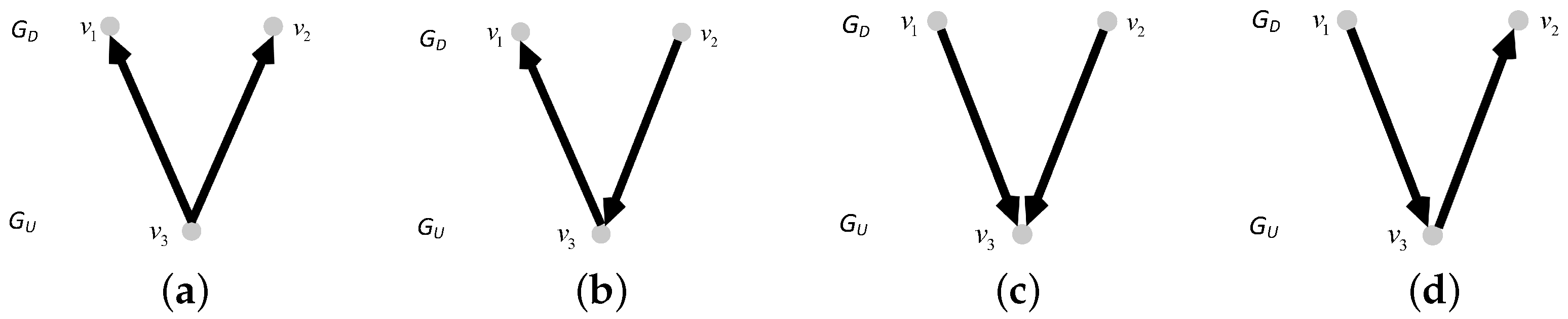 Entropy 25 00471 g003 Entropy 25 00471 g003