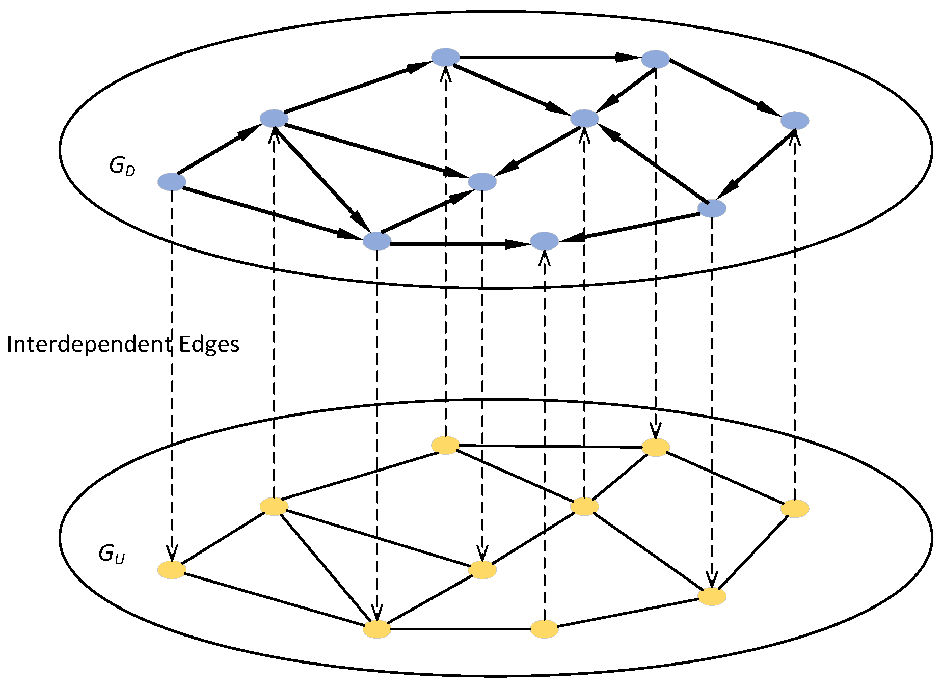 Entropy 25 00471 g004 Entropy 25 00471 g004