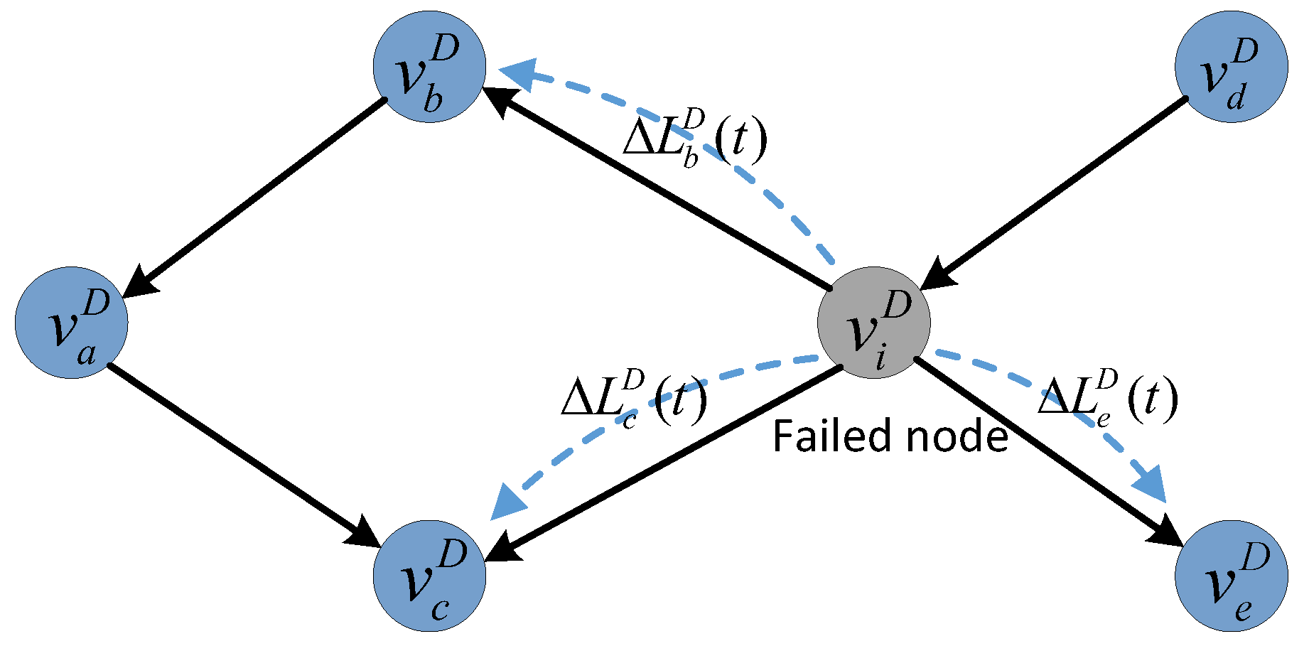Entropy 25 00471 g005 Entropy 25 00471 g005
