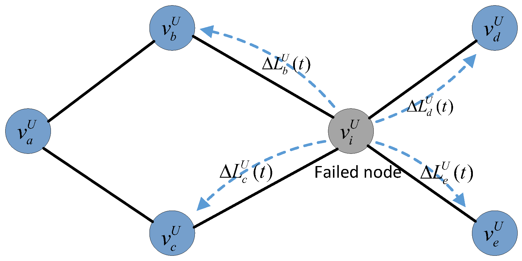 Entropy 25 00471 g006 Entropy 25 00471 g006