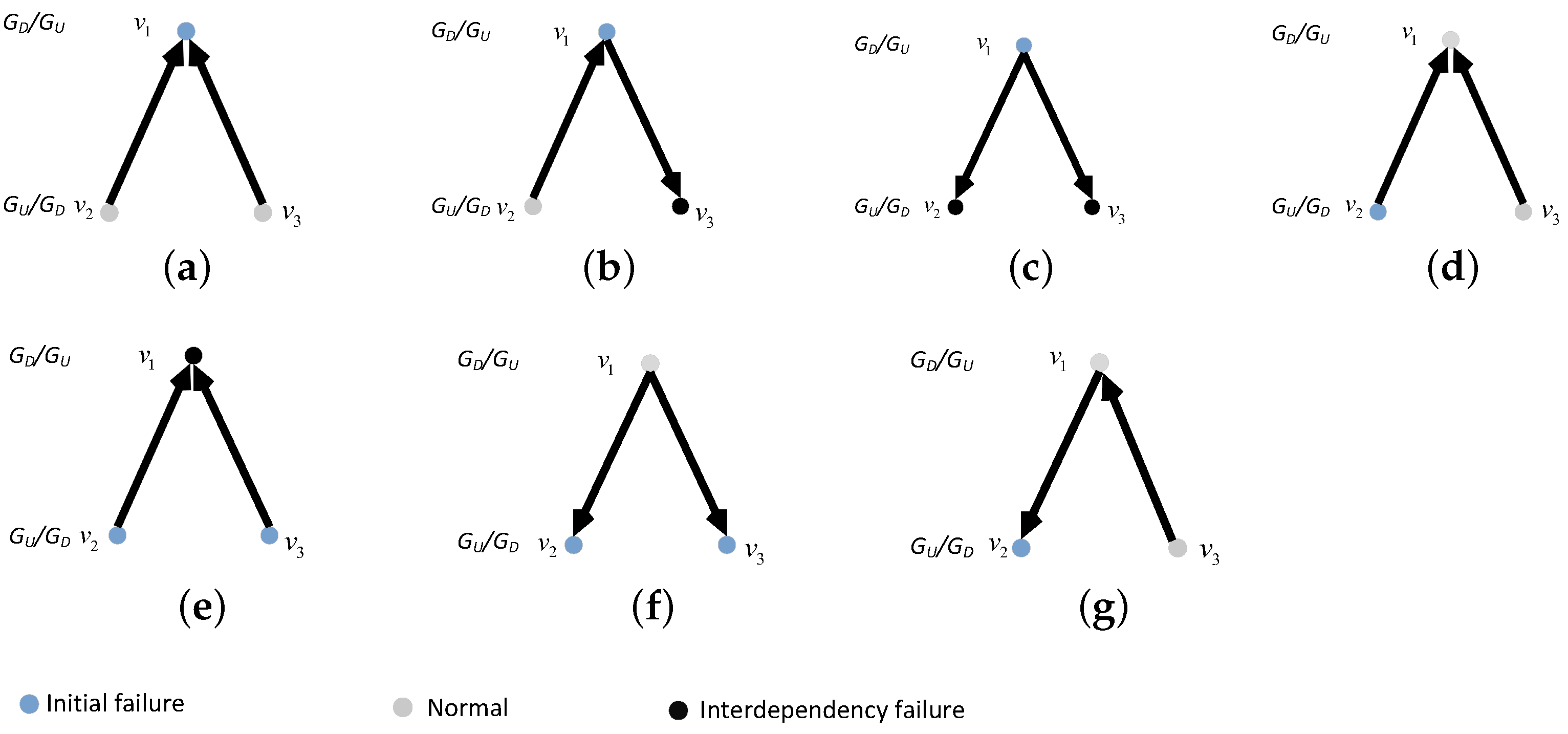 Entropy 25 00471 g010 Entropy 25 00471 g010