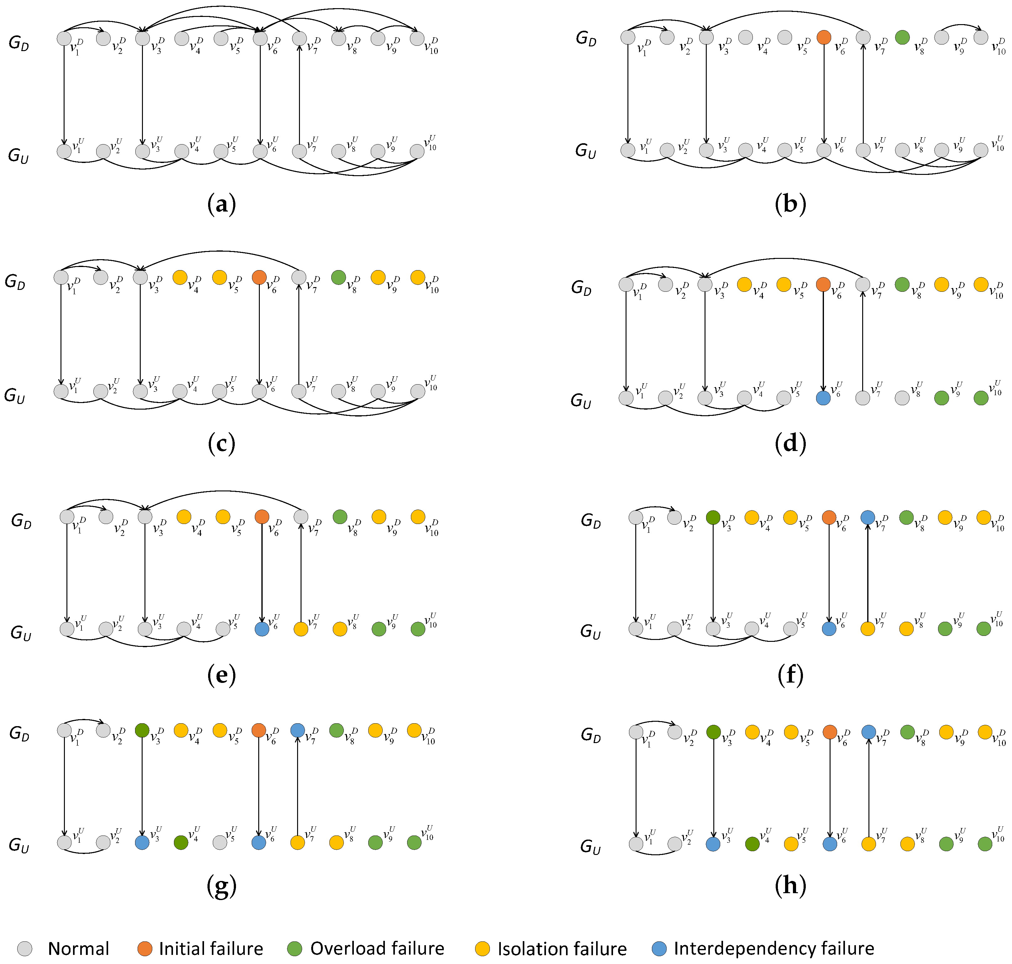 Entropy 25 00471 g013 Entropy 25 00471 g013