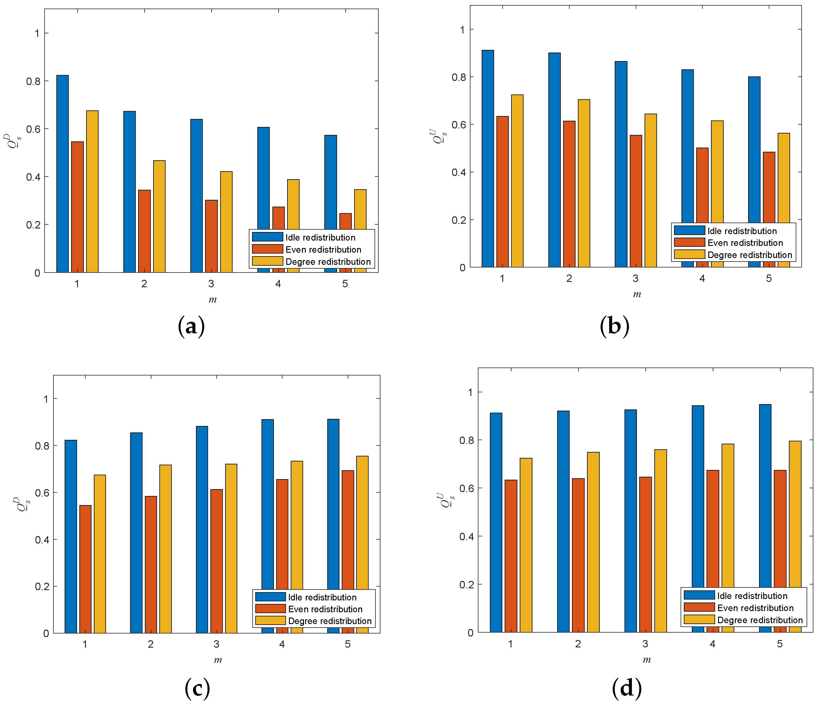Entropy 25 00471 g014 Entropy 25 00471 g014