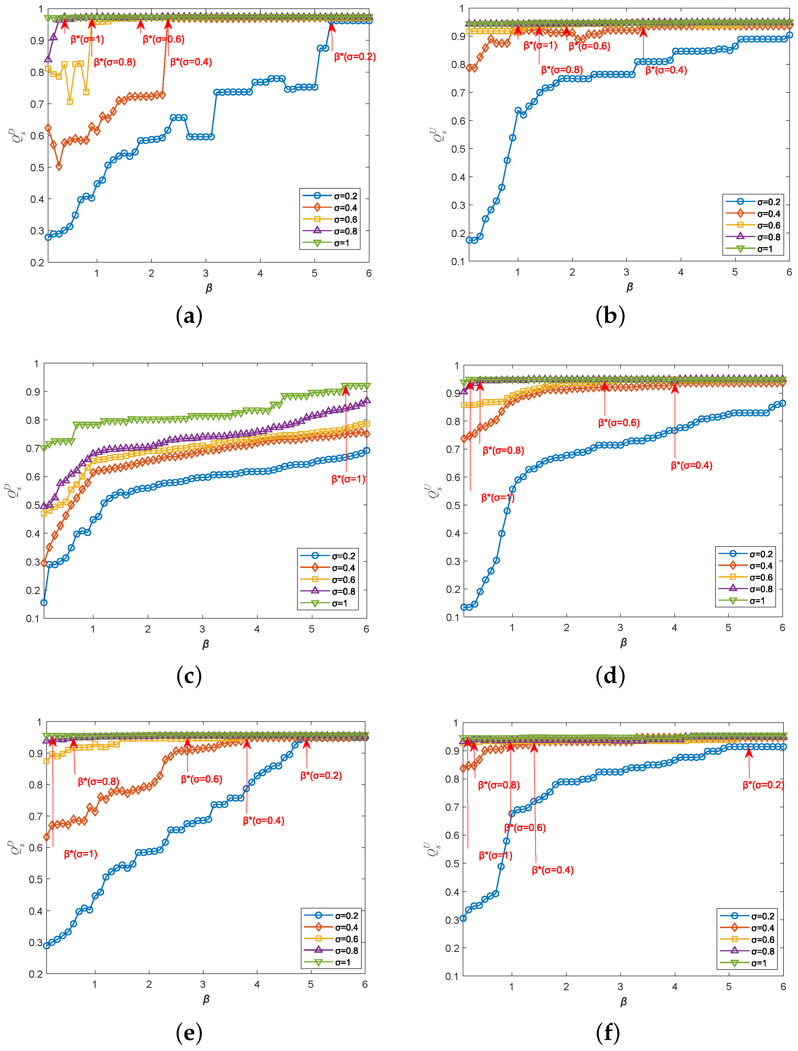 Entropy 25 00471 g015 Entropy 25 00471 g015