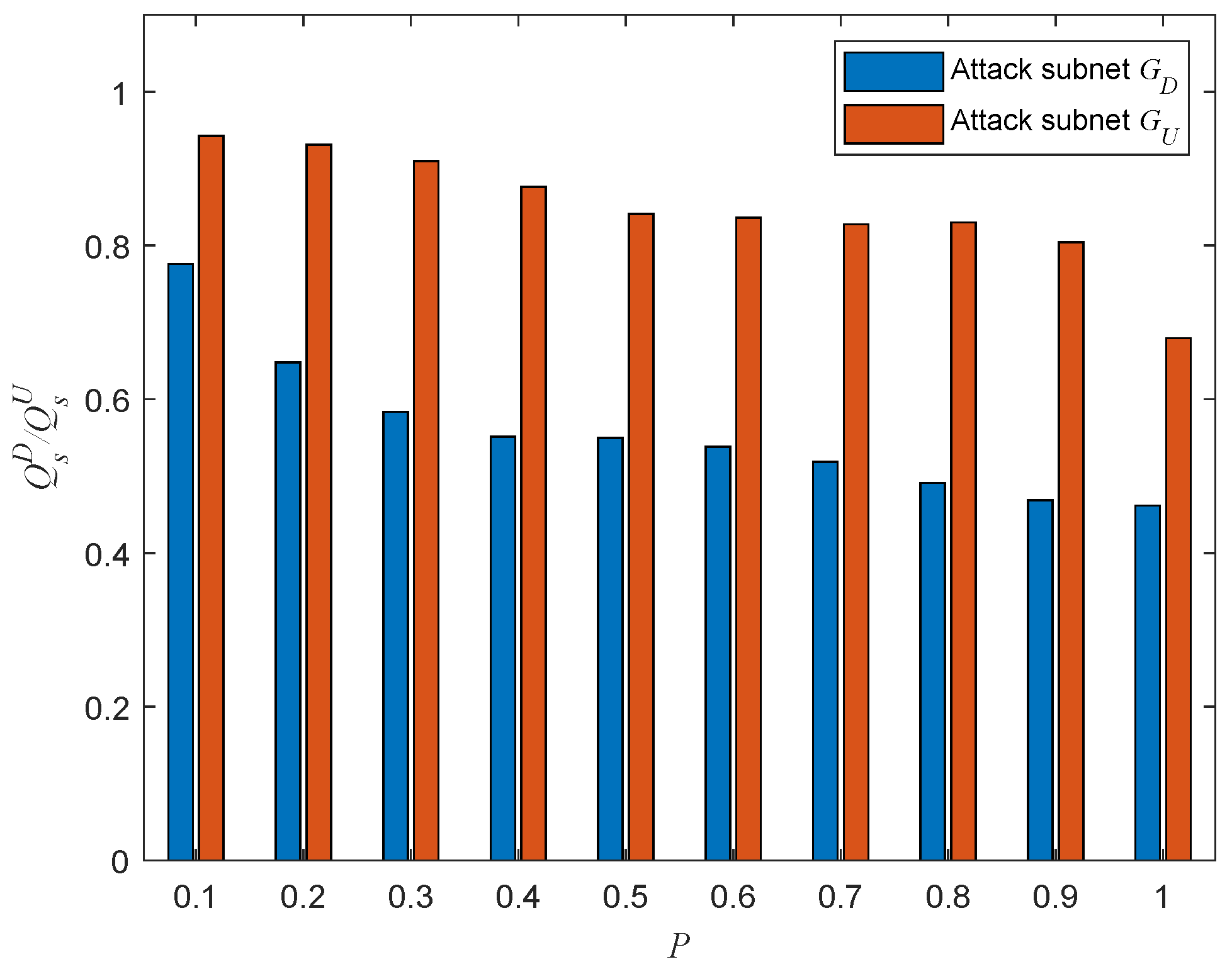 Entropy 25 00471 g017 Entropy 25 00471 g017