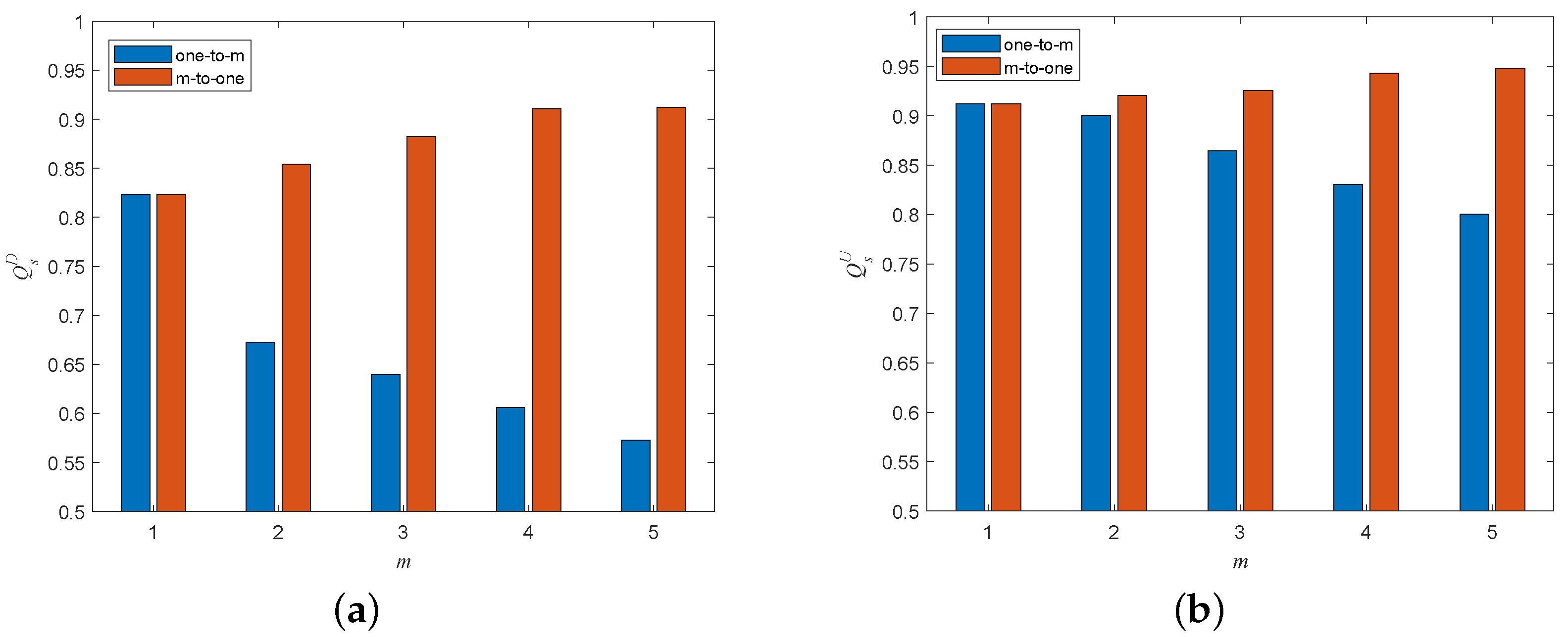 Entropy 25 00471 g018 Entropy 25 00471 g018