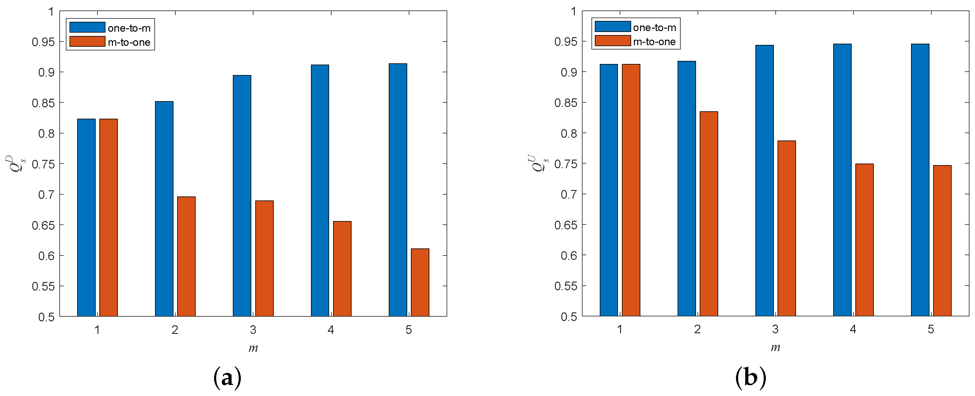 Entropy 25 00471 g019 Entropy 25 00471 g019