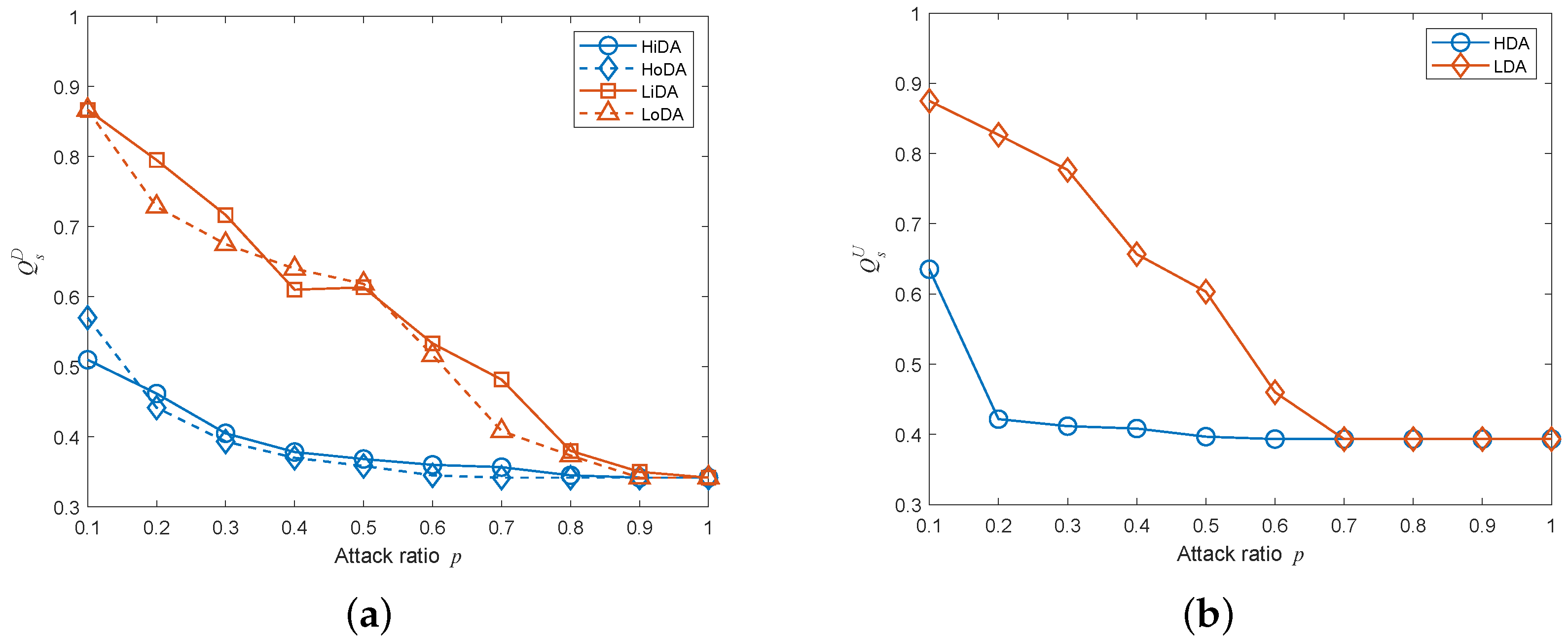 Entropy 25 00471 g020 Entropy 25 00471 g020