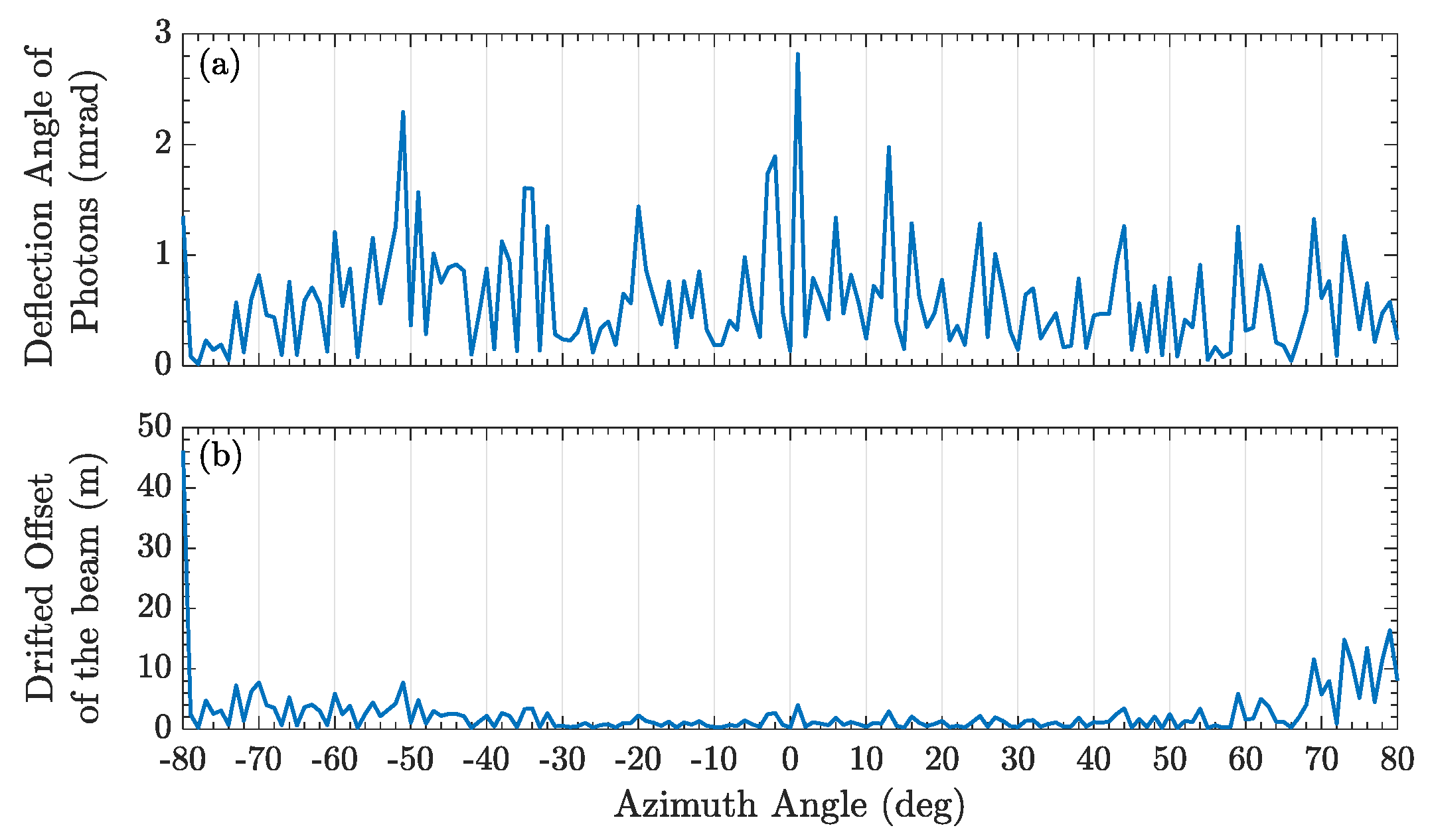 Entropy 25 00472 g005 Entropy 25 00472 g005