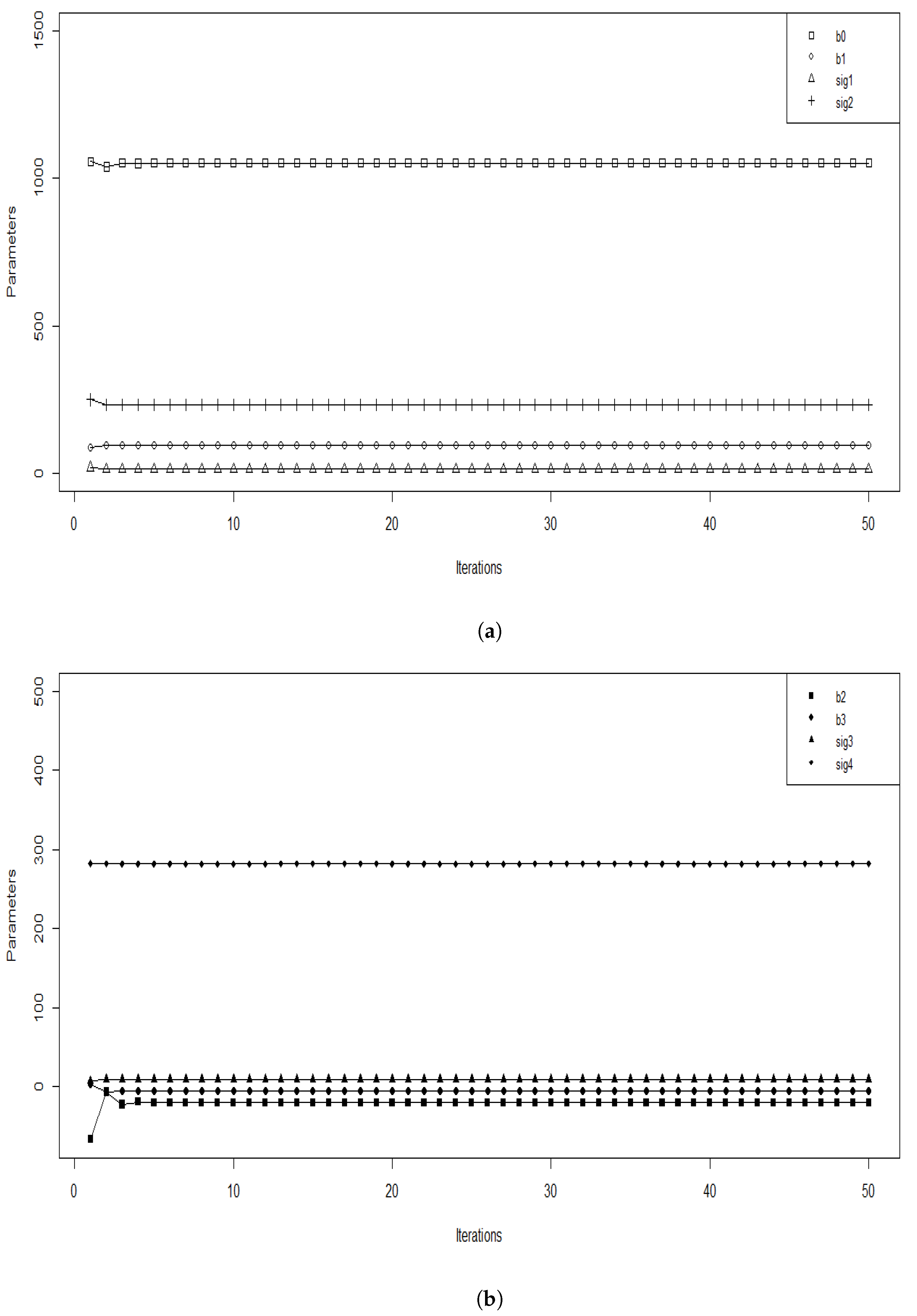 Entropy 25 00473 g001 Entropy 25 00473 g001