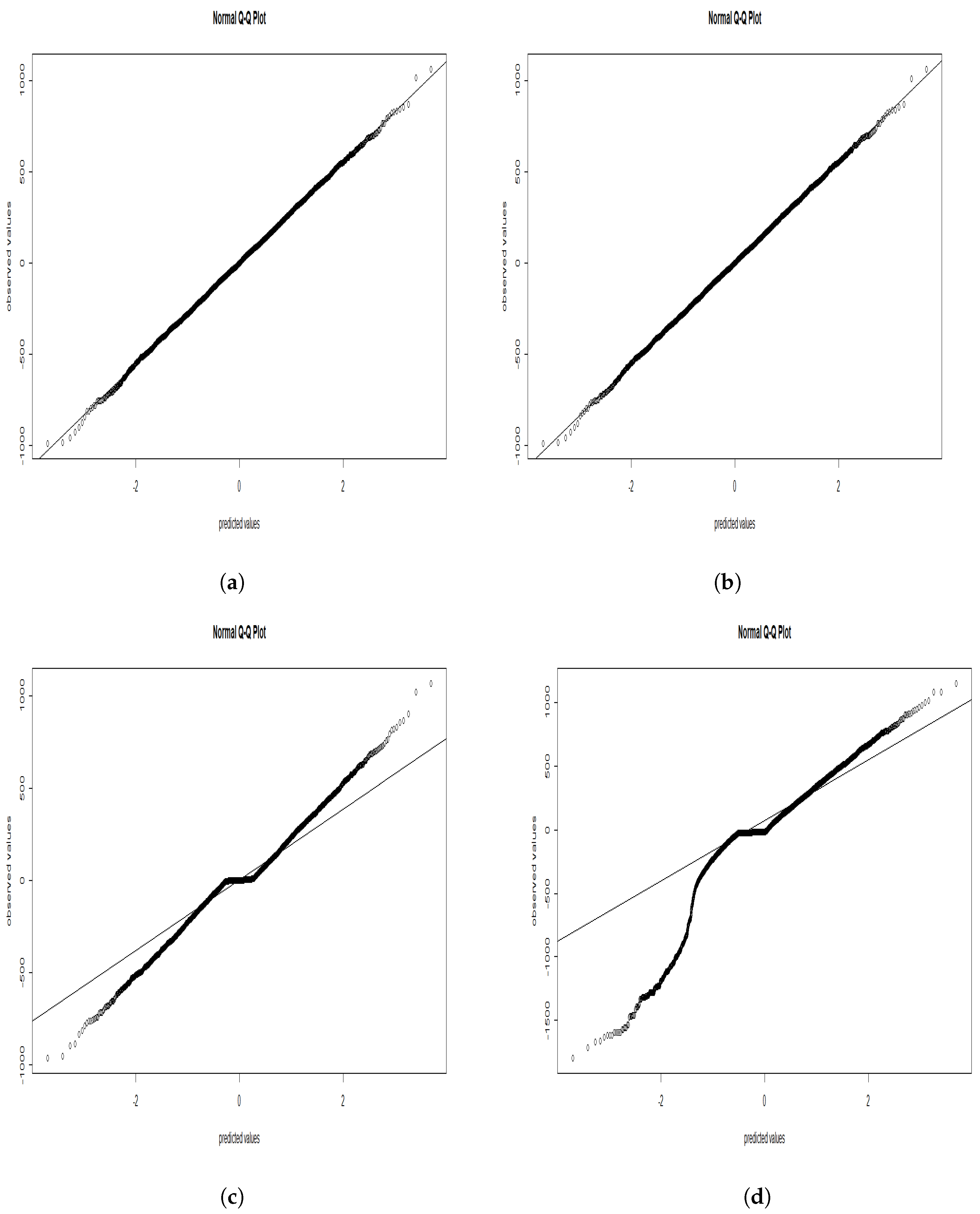 Entropy 25 00473 g002 Entropy 25 00473 g002