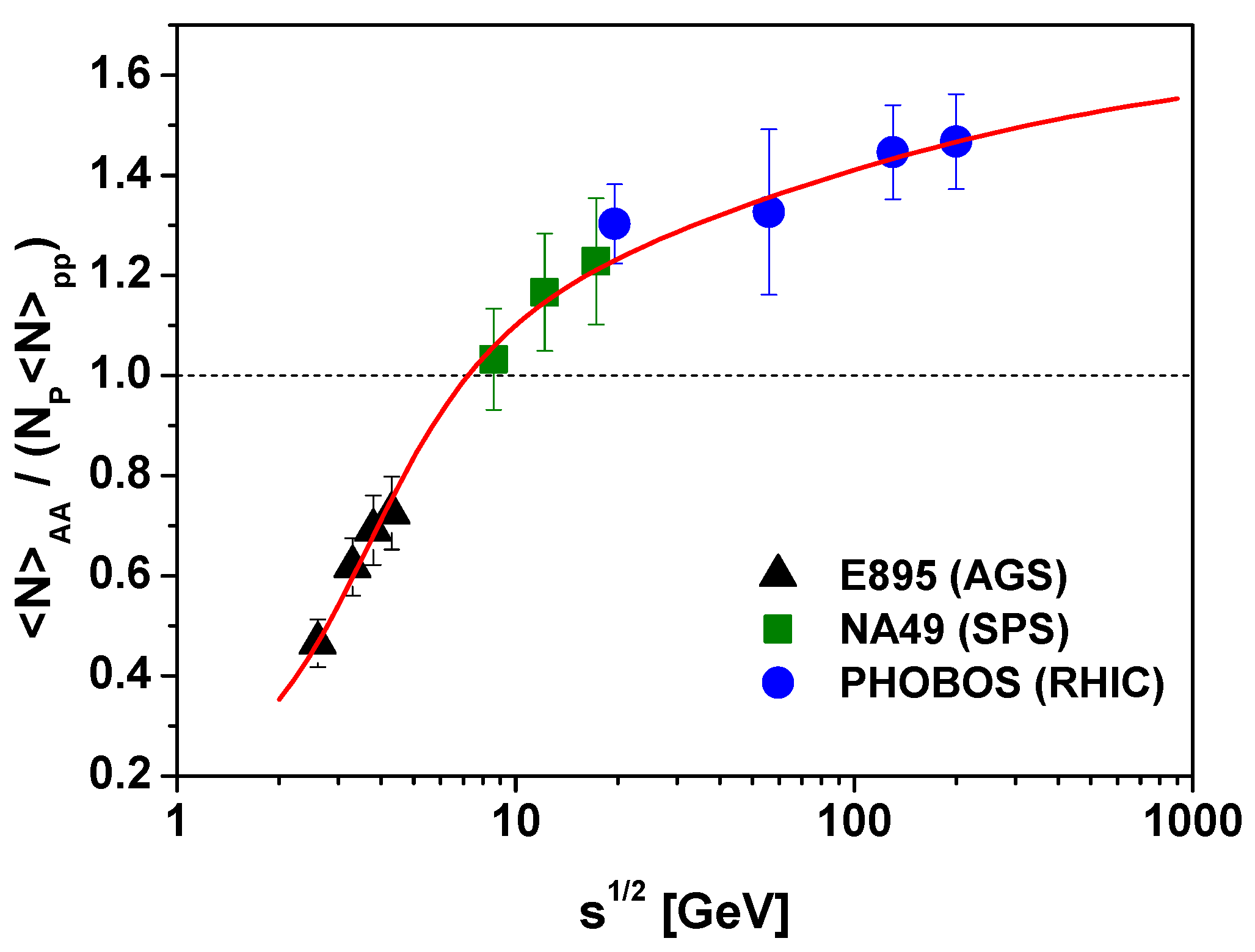 Entropy 25 00474 g002