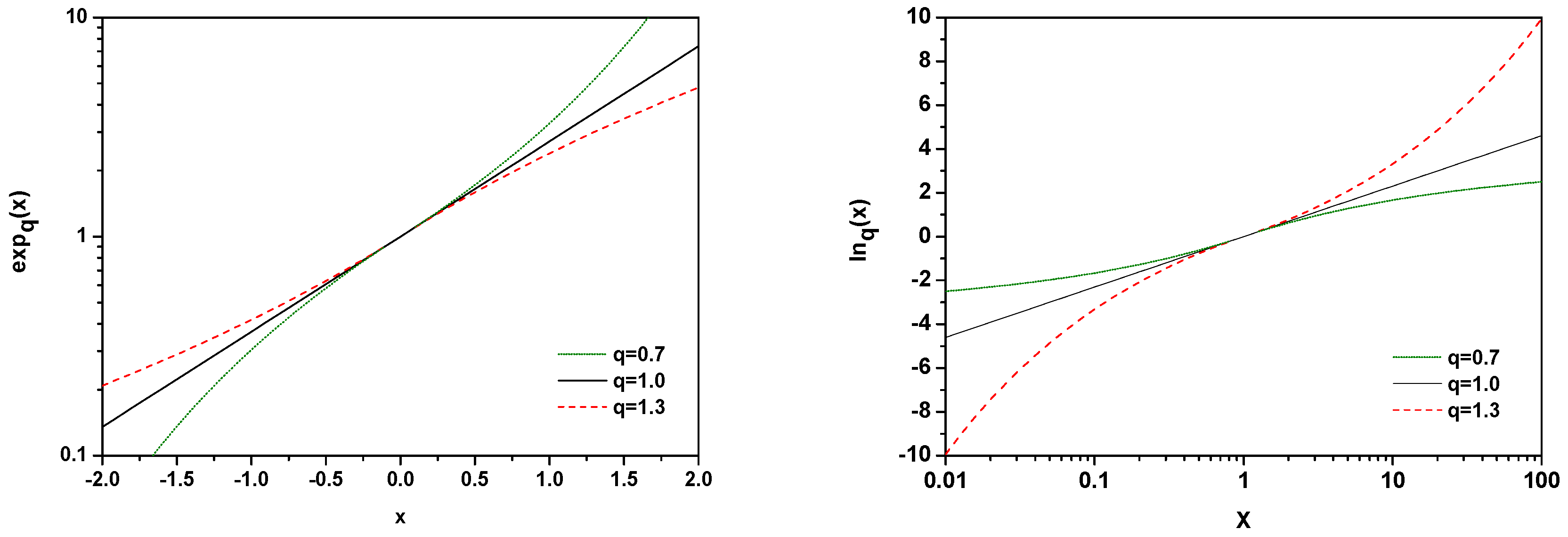 Entropy 25 00474 g004