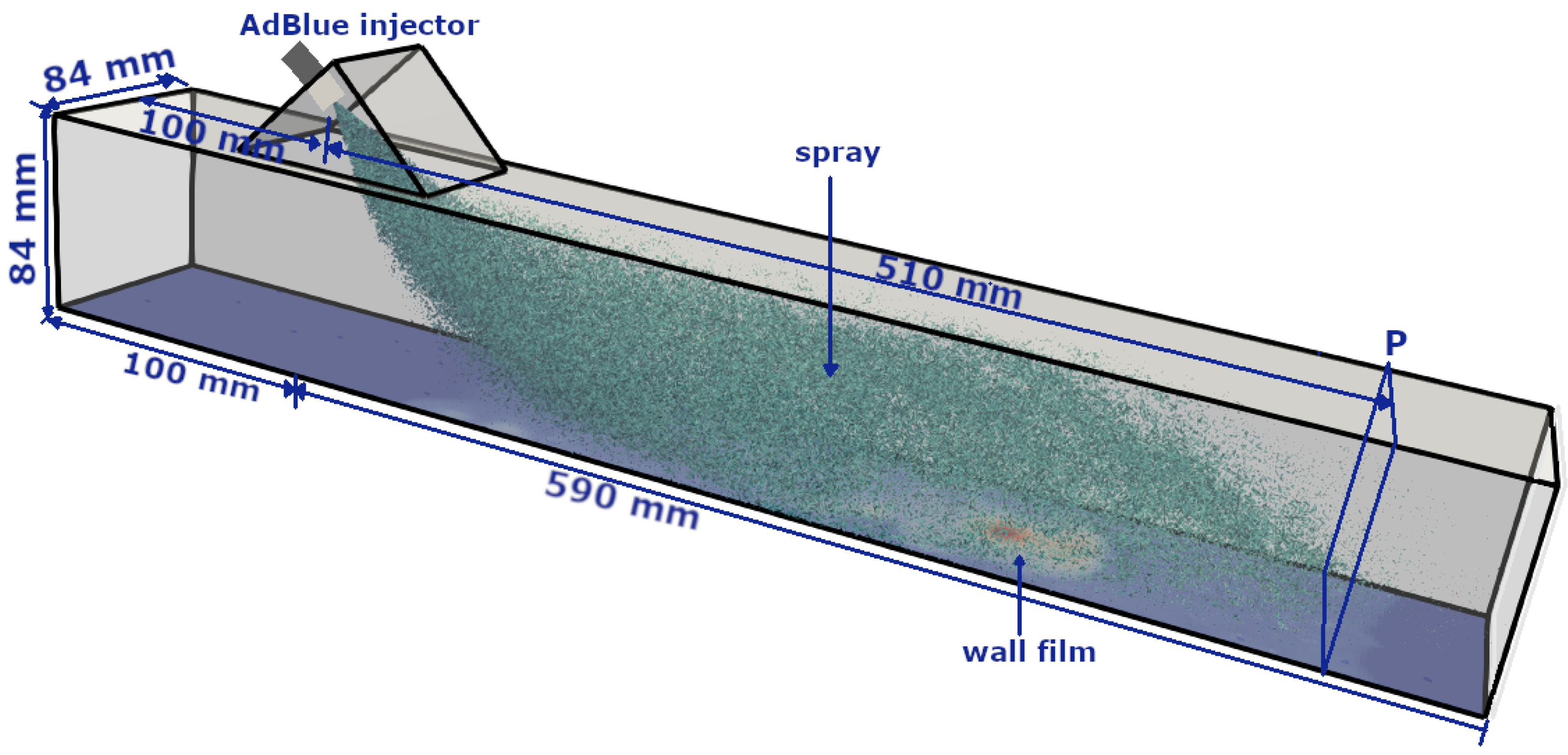Entropy 25 00475 g001 Entropy 25 00475 g001