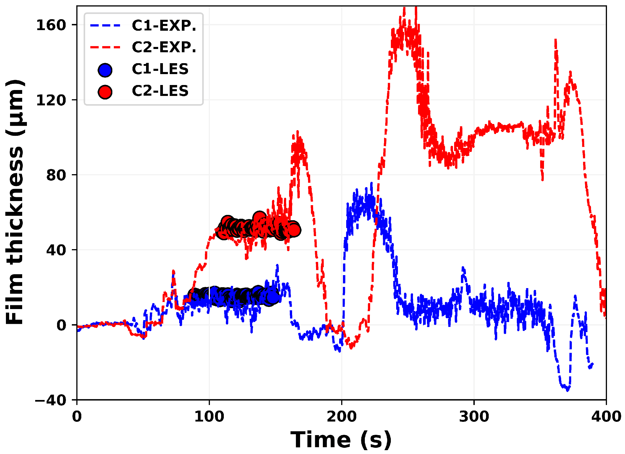 Entropy 25 00475 g002 Entropy 25 00475 g002