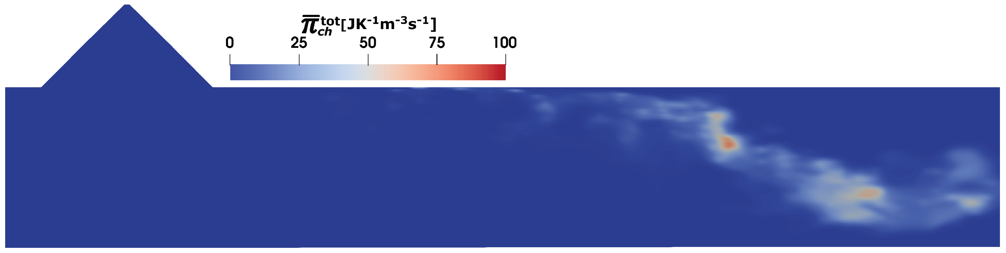 Entropy 25 00475 g009 Entropy 25 00475 g009