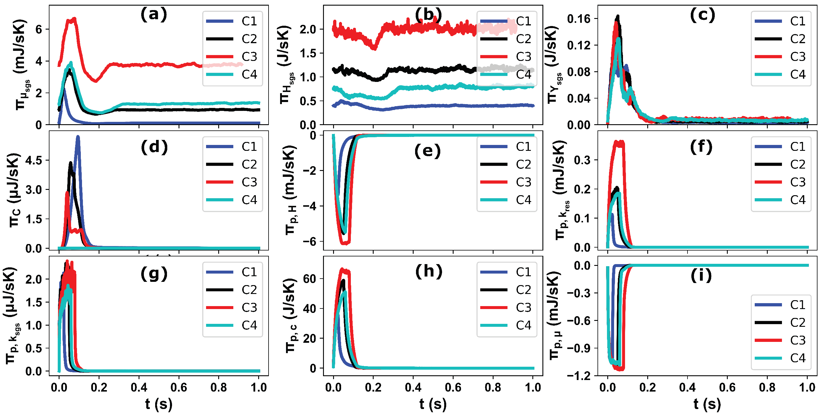 Entropy 25 00475 g012 Entropy 25 00475 g012