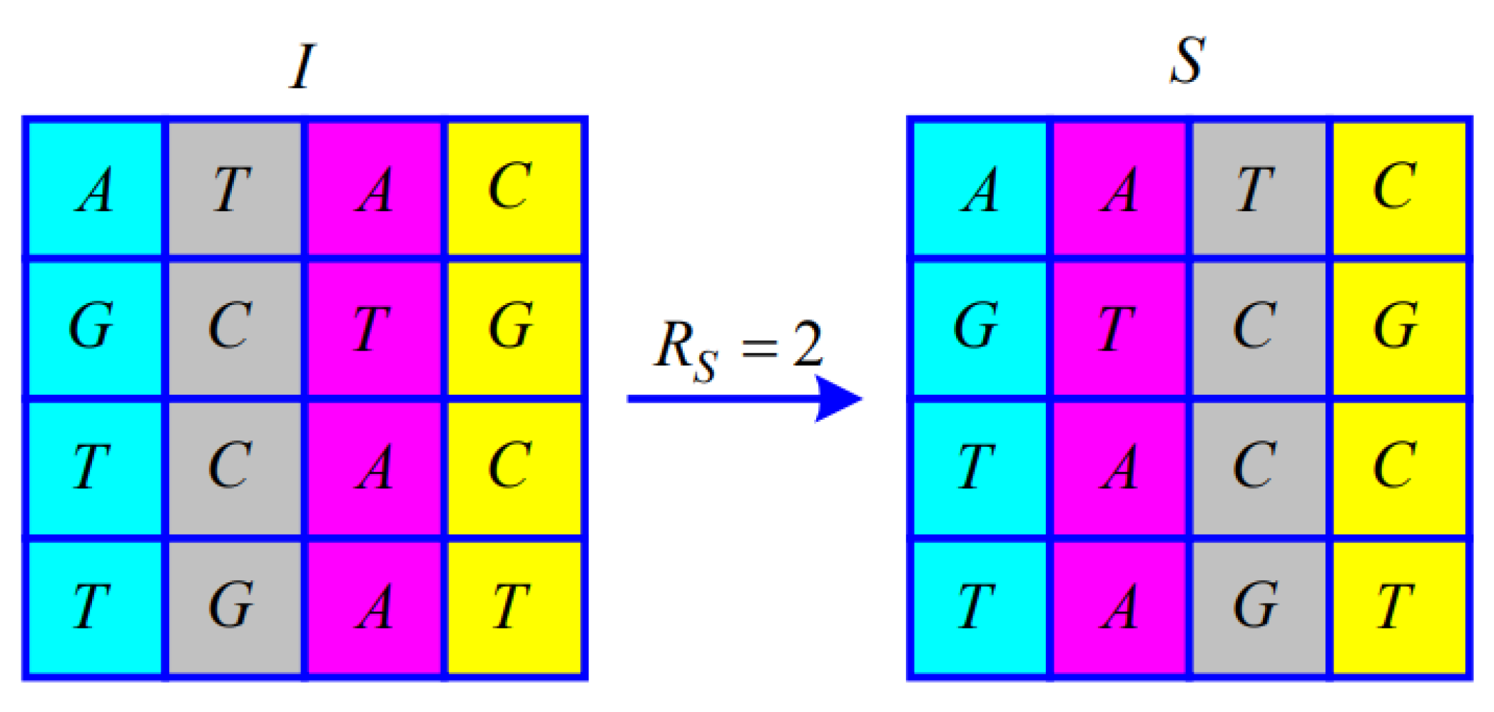 Entropy 25 00476 g004 Entropy 25 00476 g004