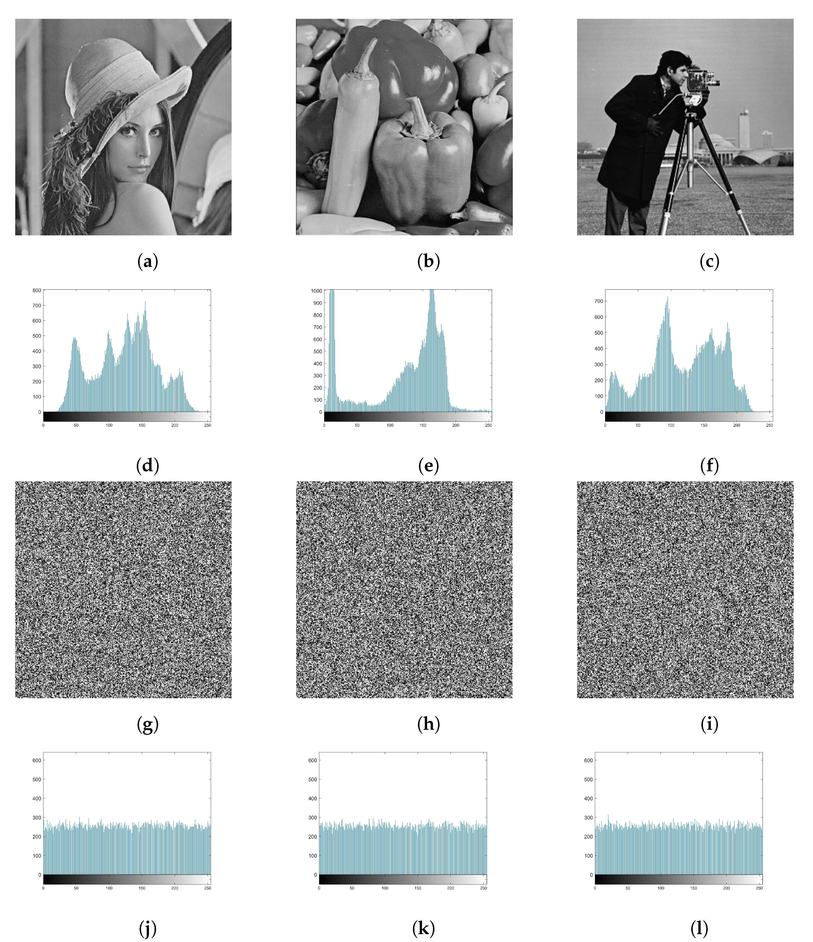 Entropy 25 00476 g009 Entropy 25 00476 g009