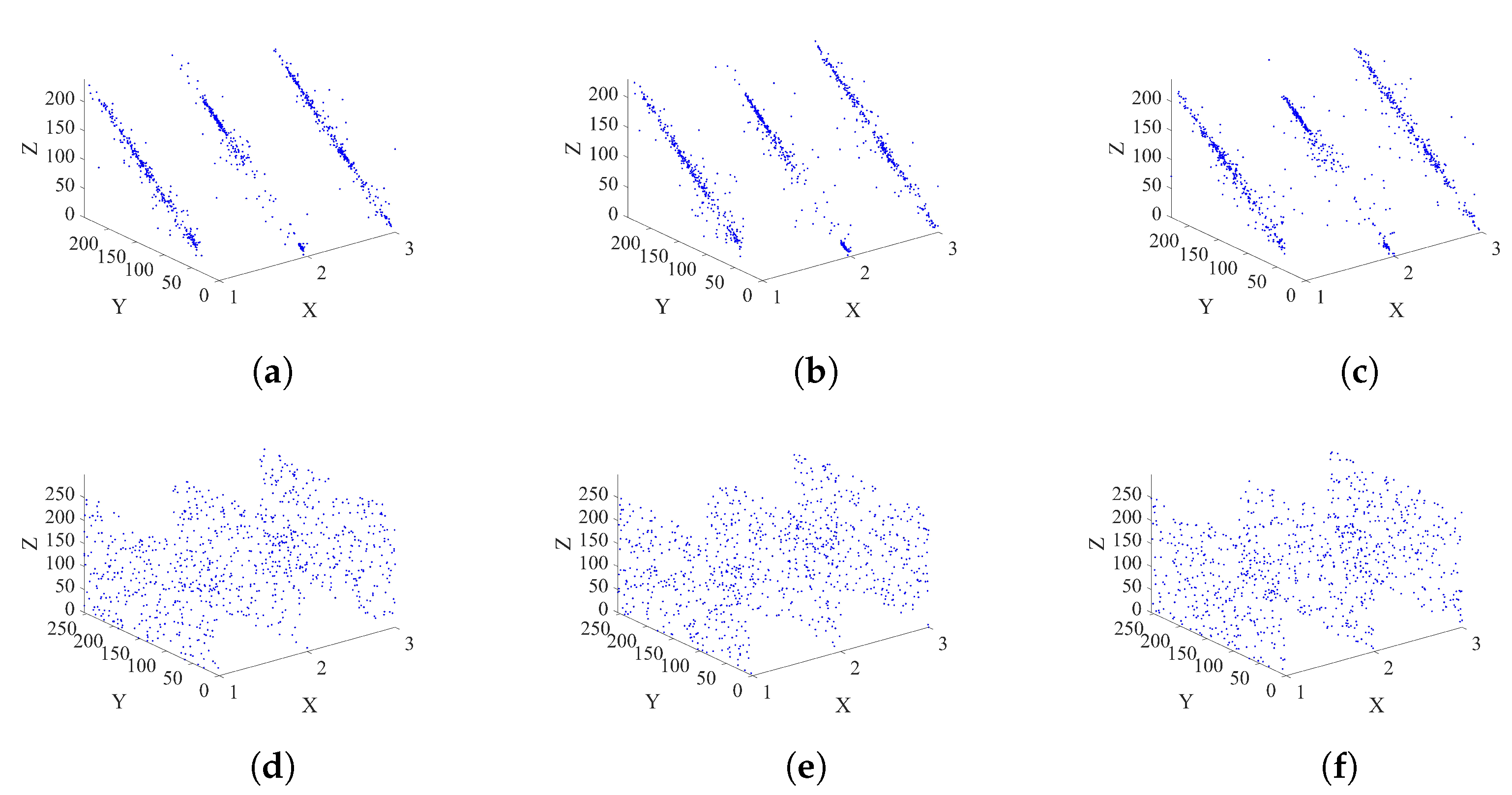 Entropy 25 00476 g010 Entropy 25 00476 g010