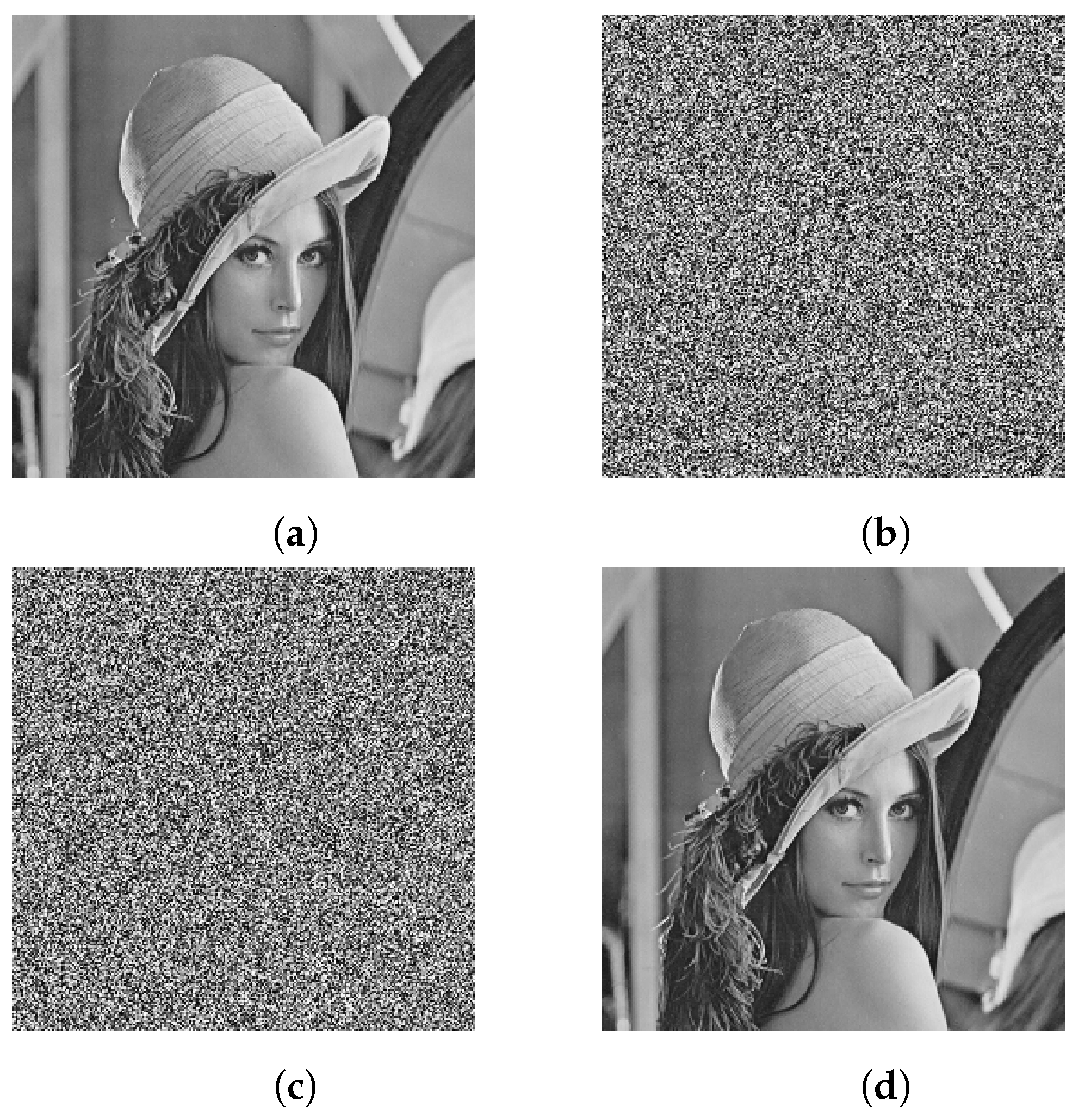 Entropy 25 00476 g012 Entropy 25 00476 g012