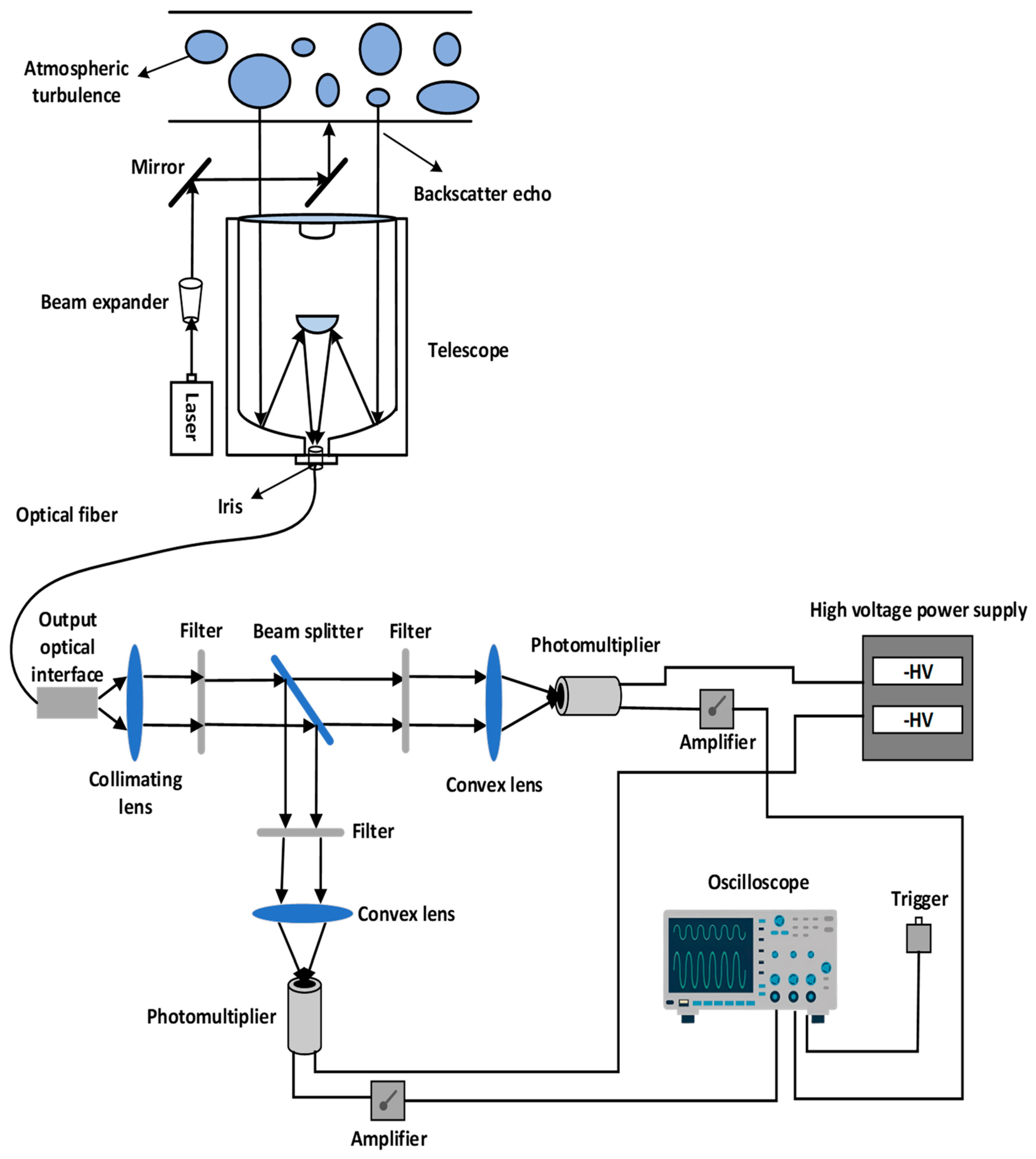 Entropy 25 00477 g001