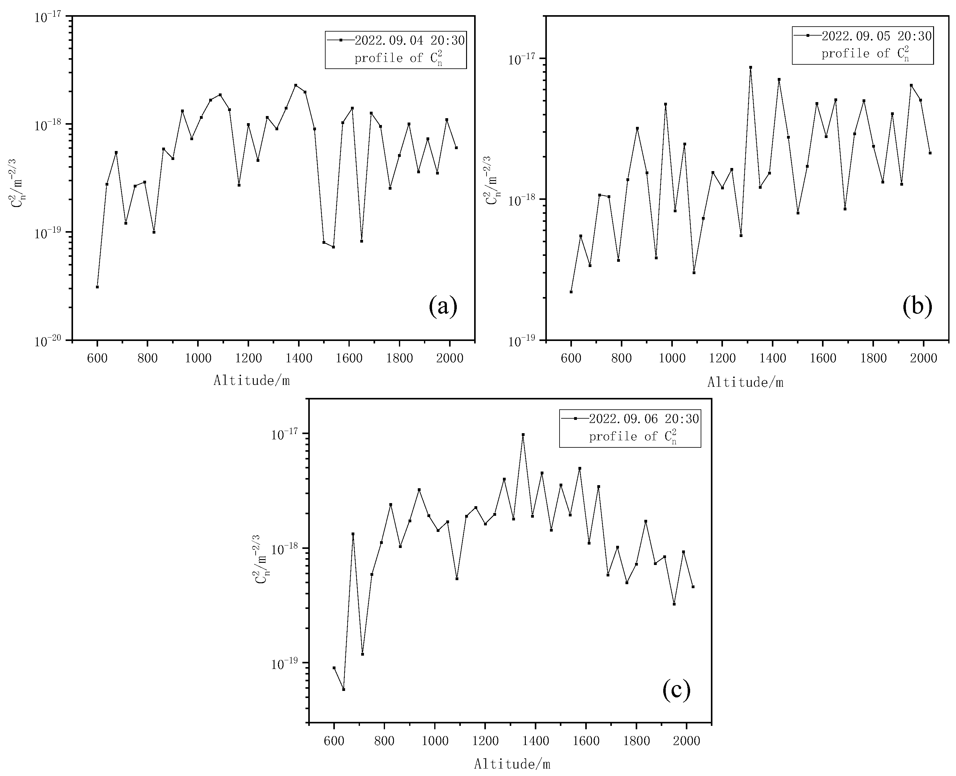 Entropy 25 00477 g007